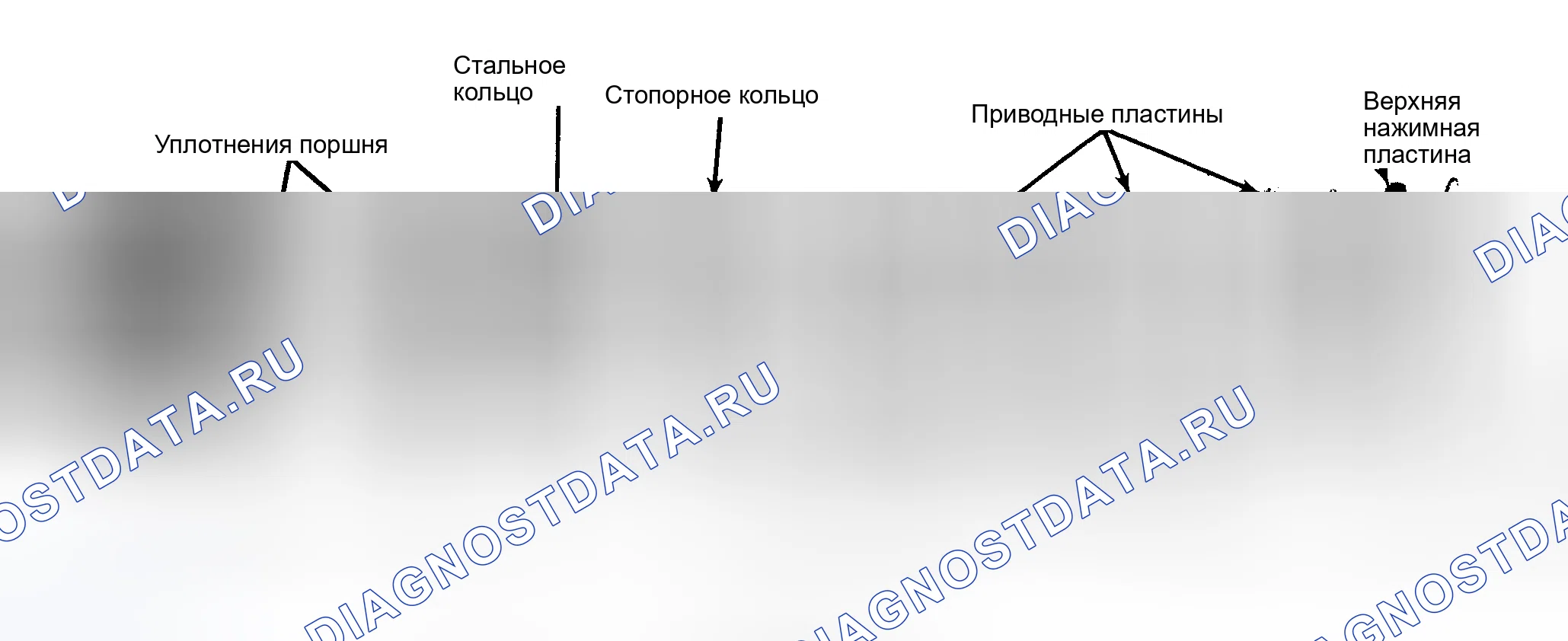 Рис. 127. Ford Thunderbird IX