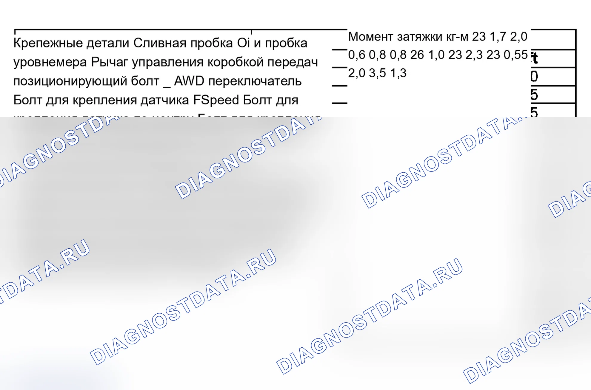 Как снять и установить секцию переднего лонжерона. Ford B-MAX I