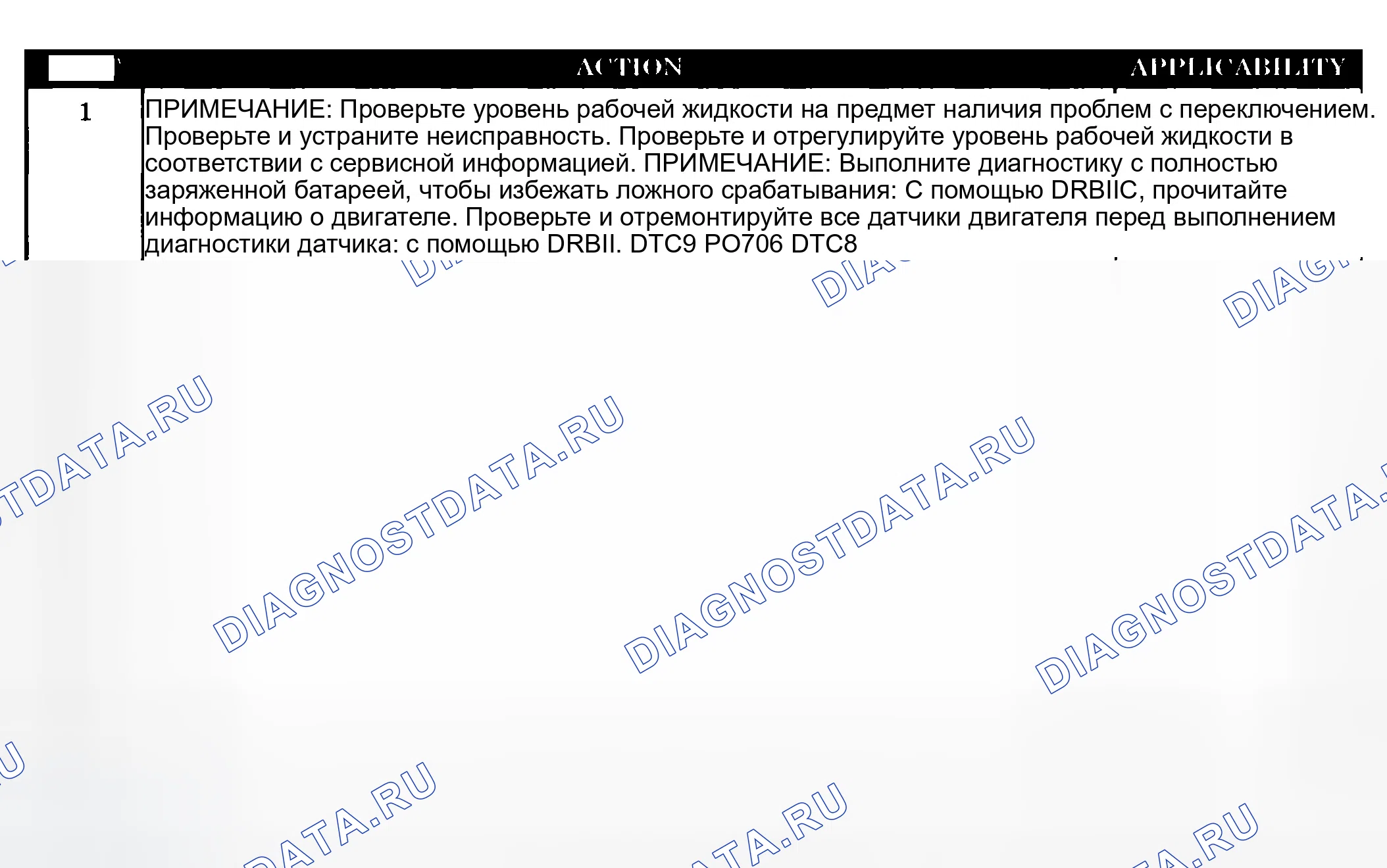 Рис. 546: Диагностические процедуры. Dodge Grand Caravan IV