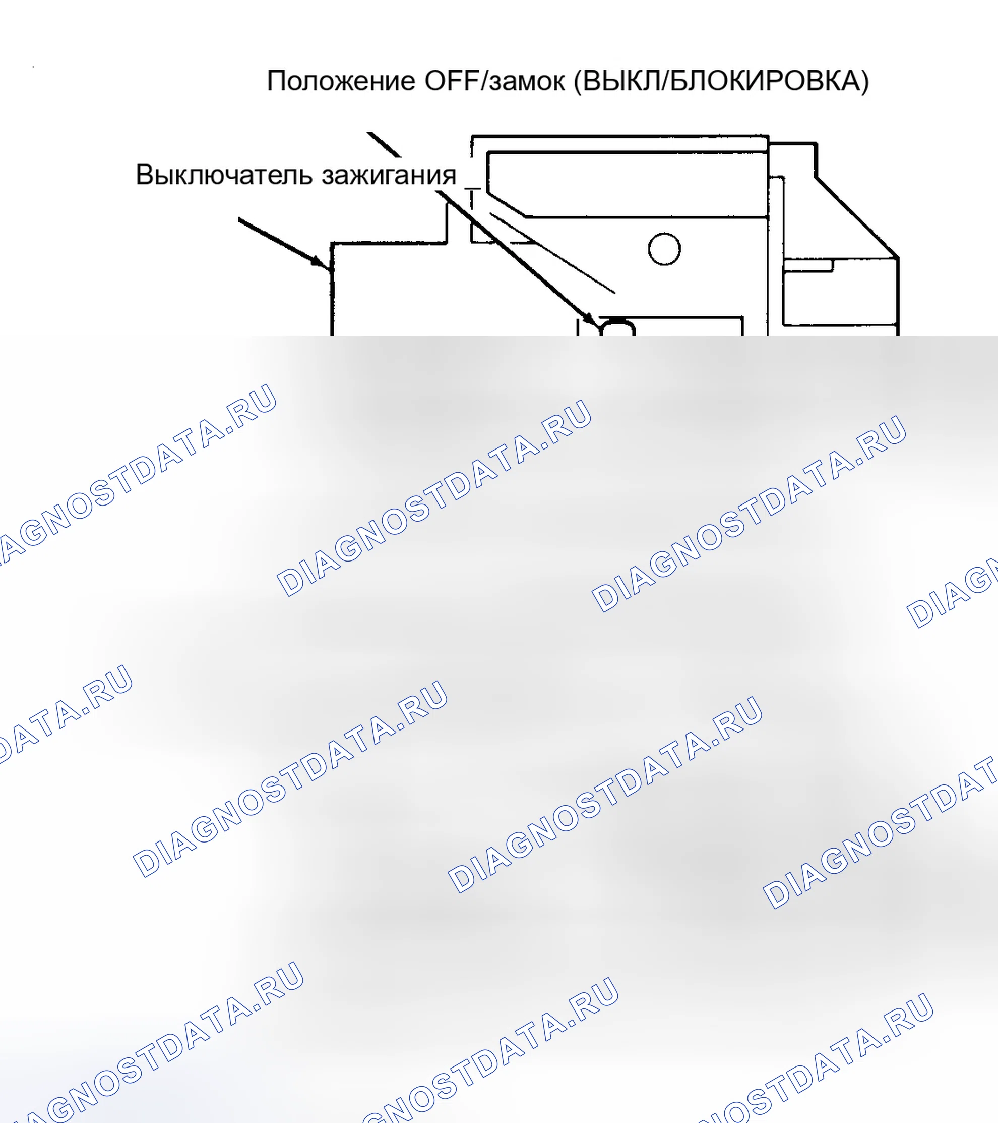 Рис. 2. GMC Cab & Chassis K3500 
