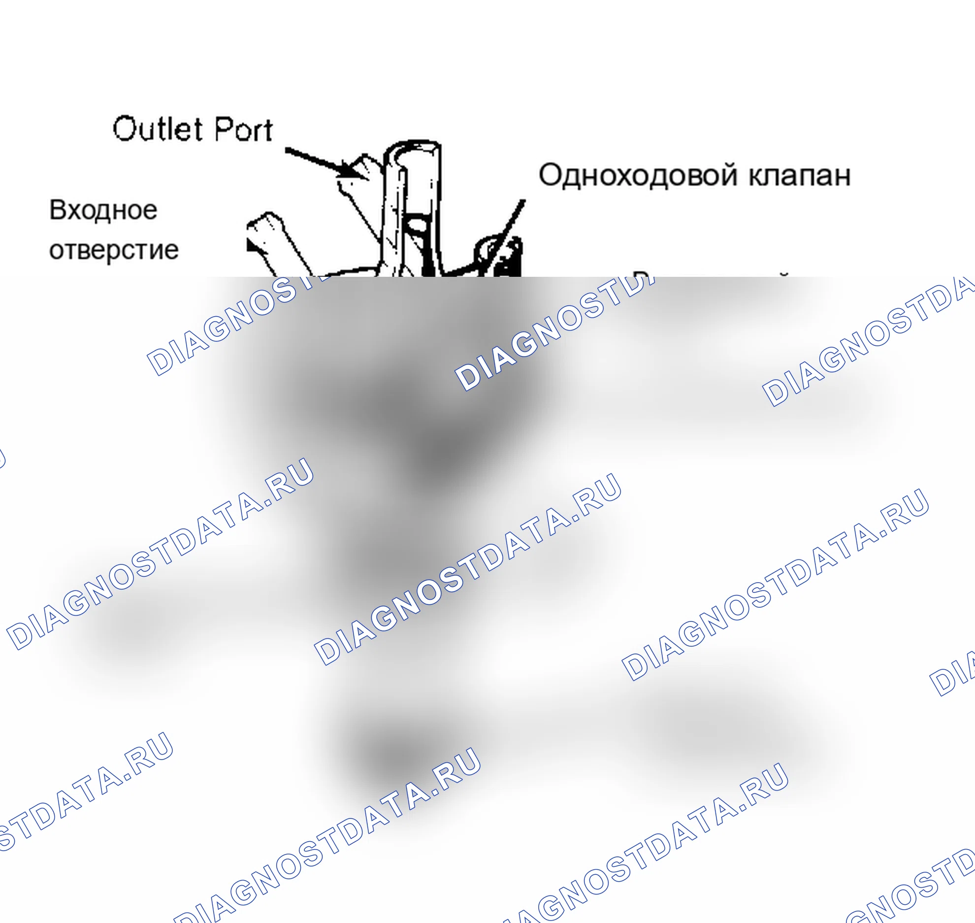Рис. 4. Acura Integra I