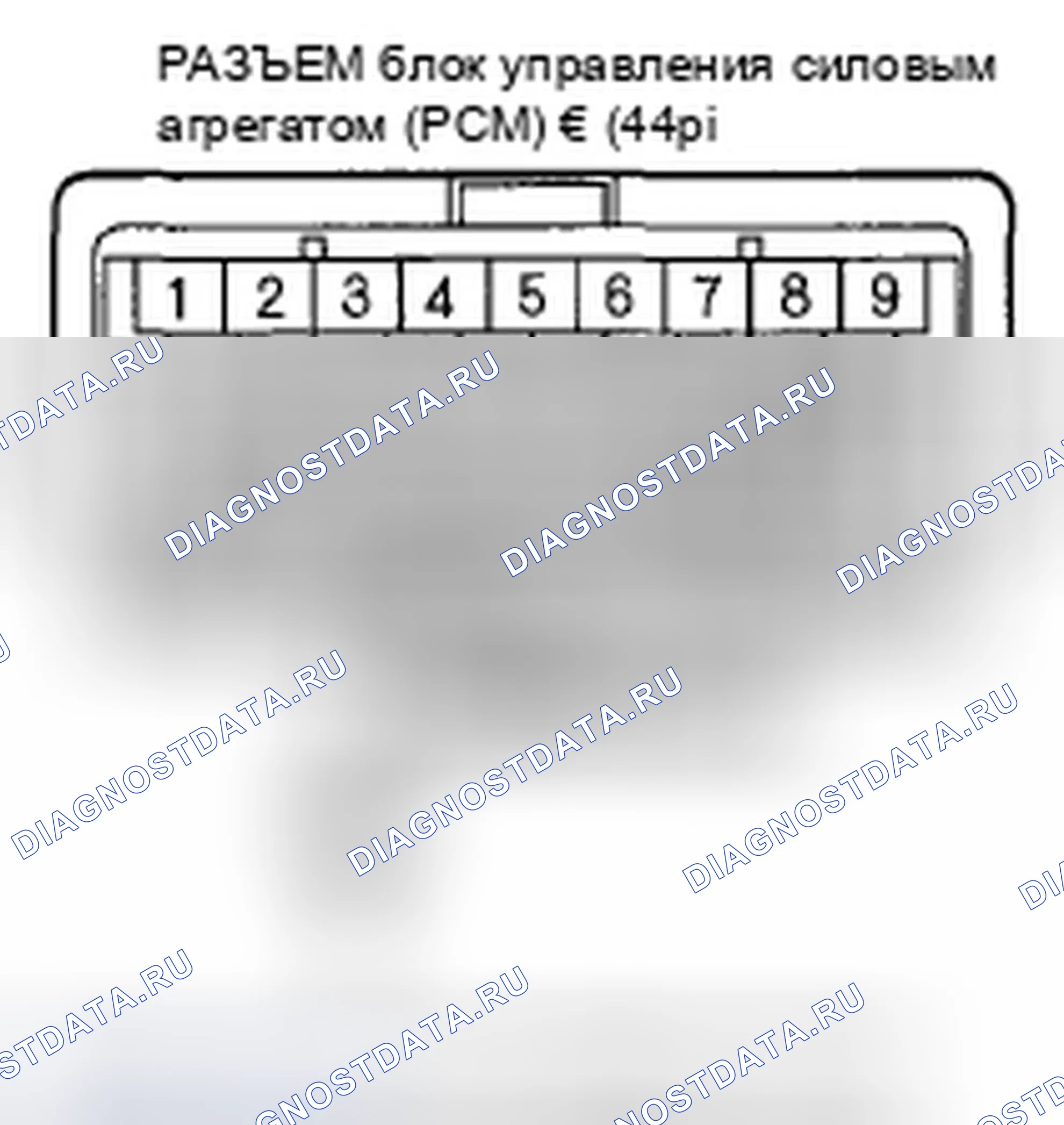 Рис. 392: расшифровка кода ошибки P0352: Неисправность силовой цепи катушки зажигания на стороне выпуска. Honda Civic VIII