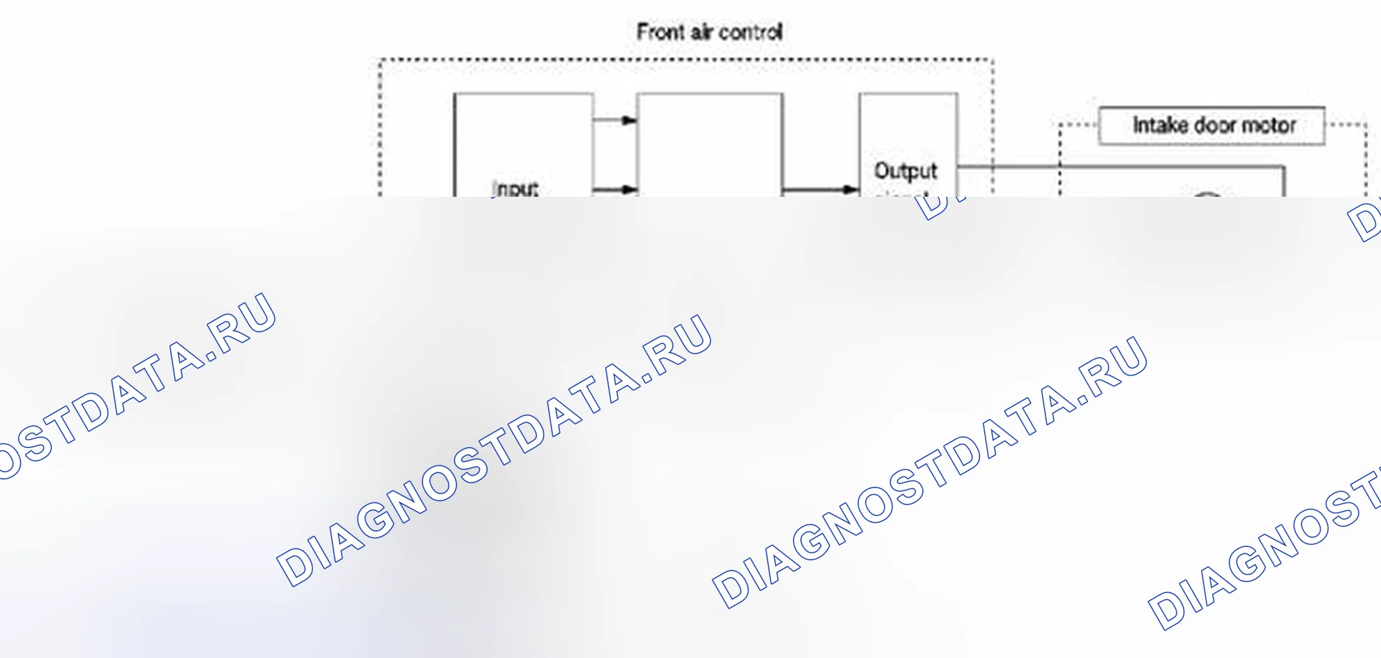 Рис. 104: Функционирование системы. Suzuki Equator I