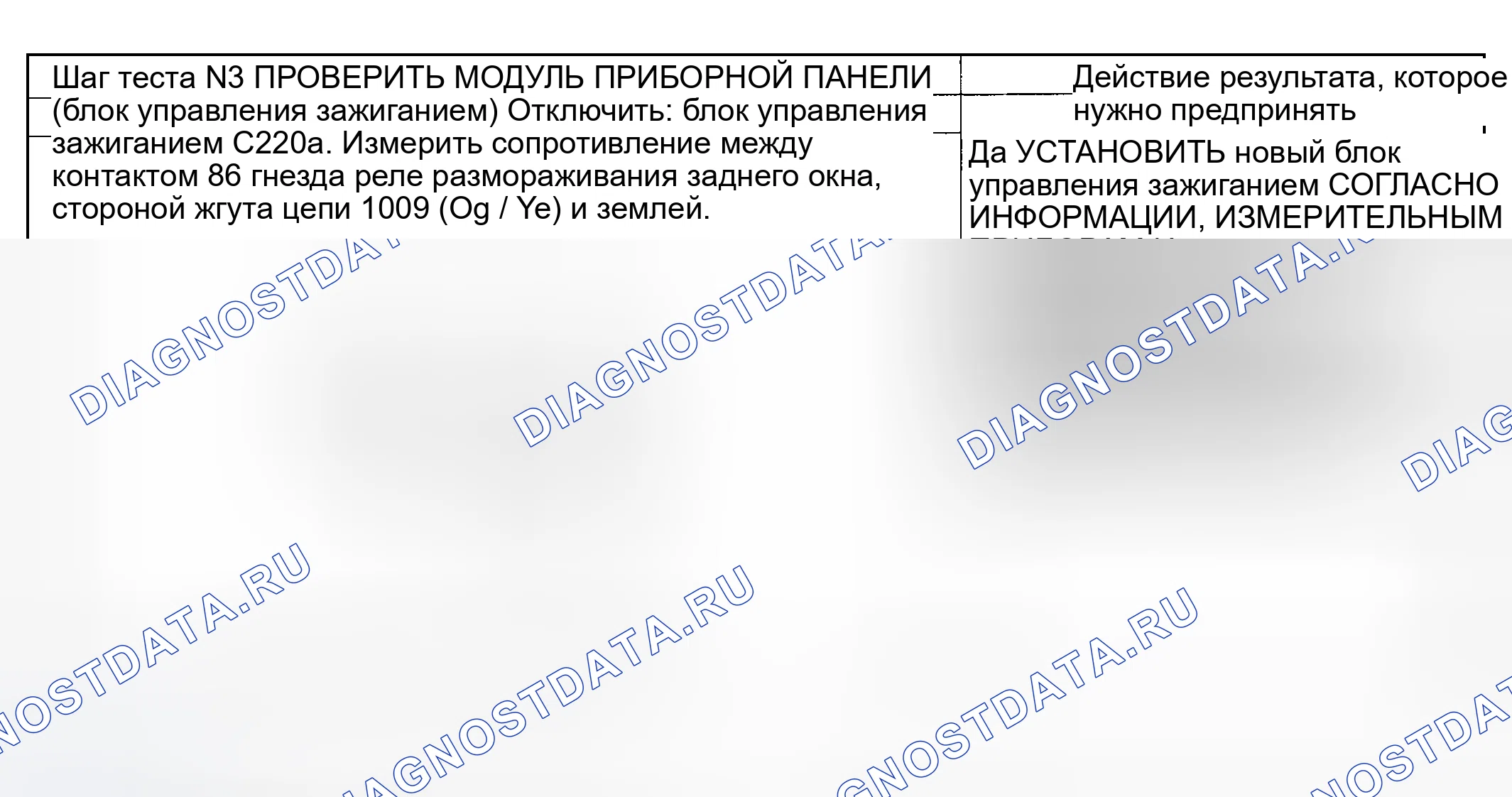 Рис. 190. Mercury Mountaineer II