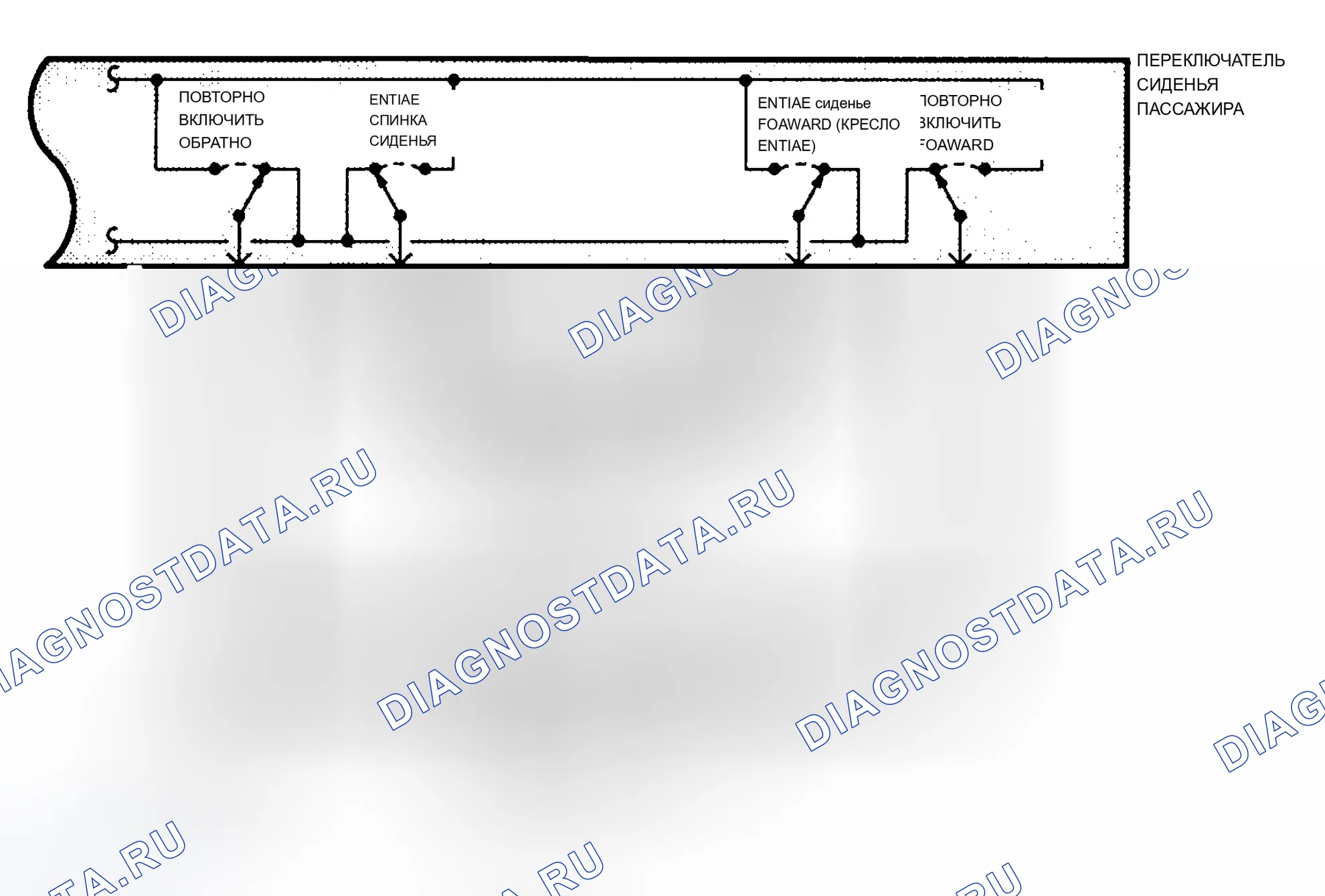Рис. 4. Cadillac Seville IV