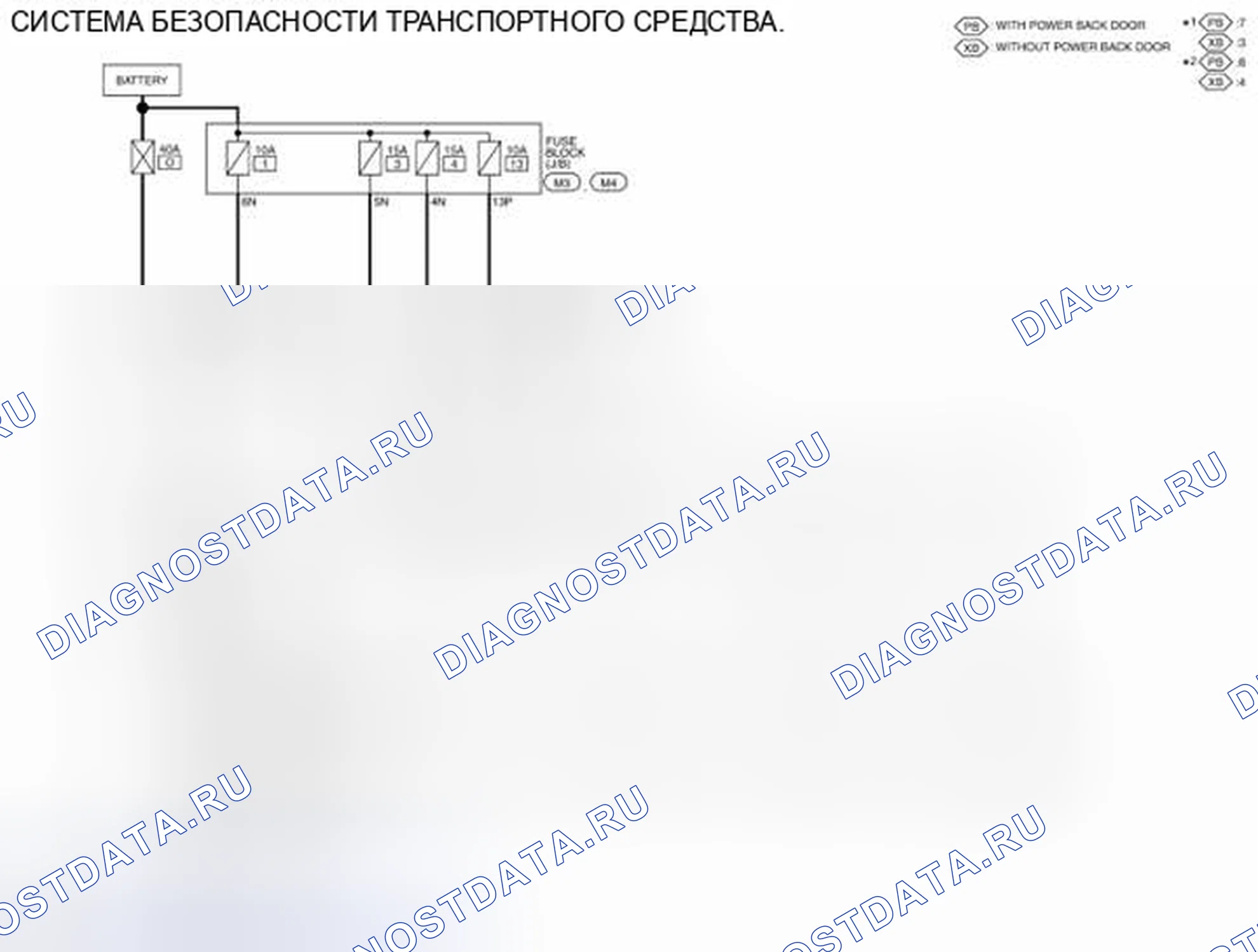 Рис. 39: электросхема. Nissan Pathfinder IV рестайлинг