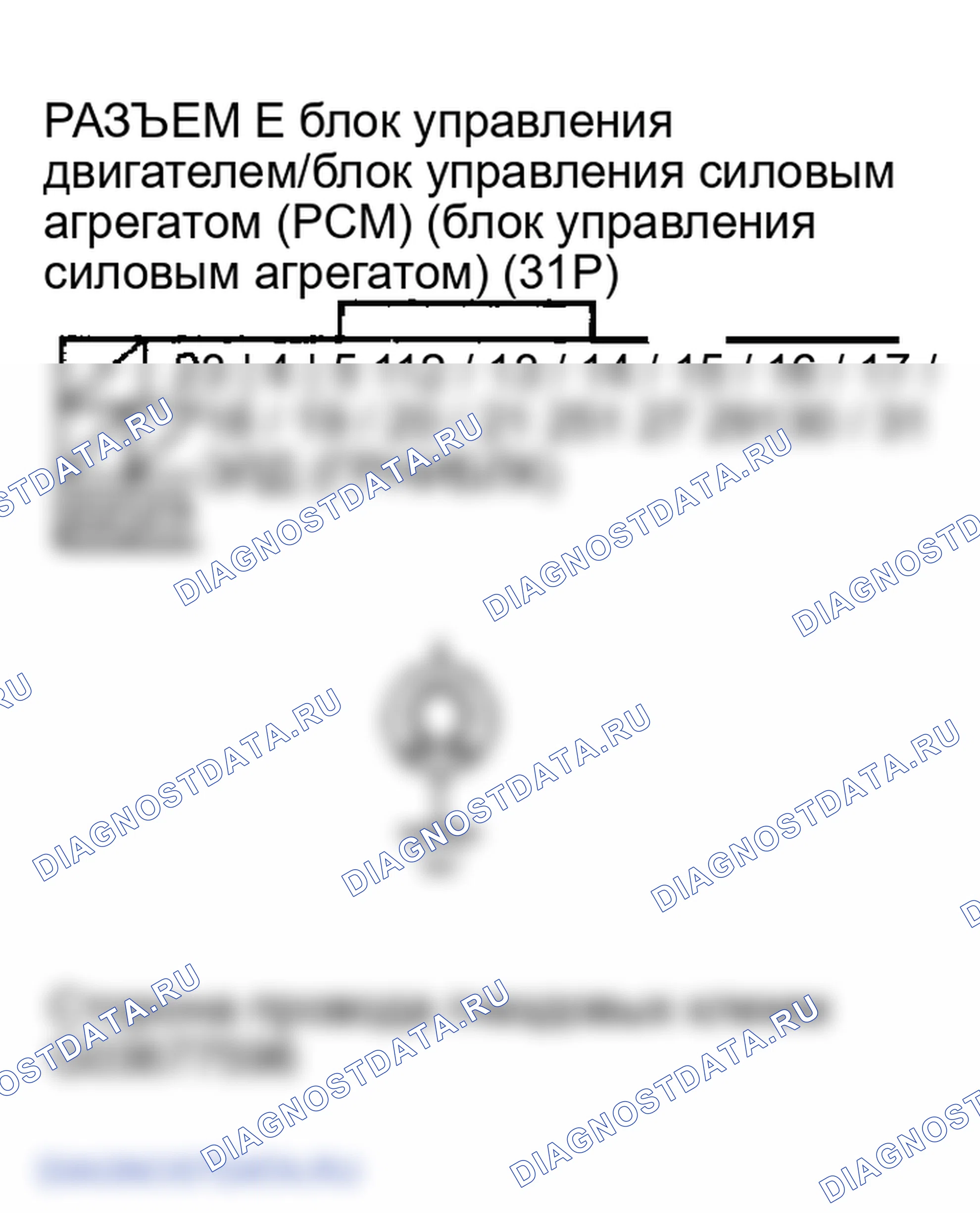 Рис. 161. Honda Element YH2