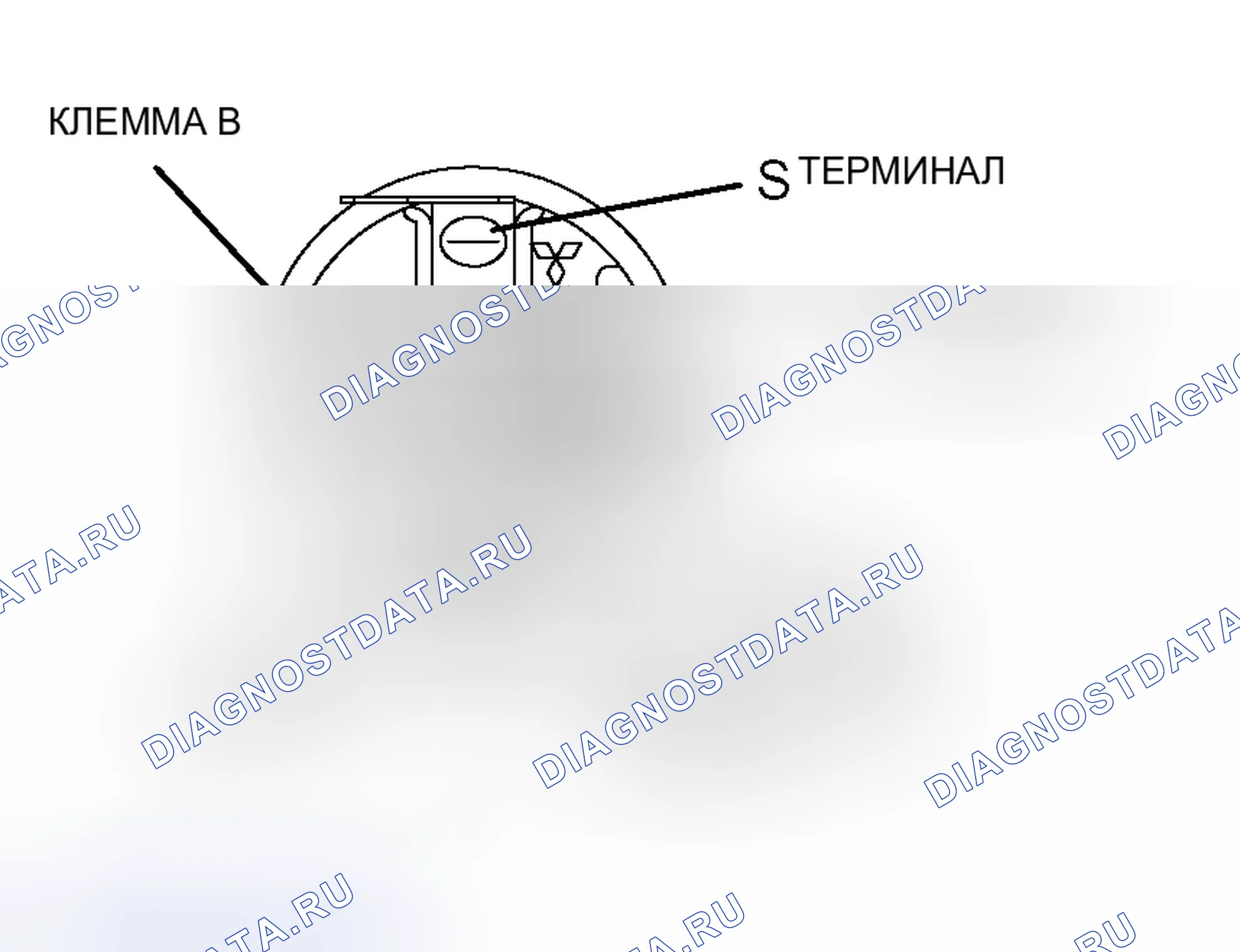 Рис. 11. Honda Grace I