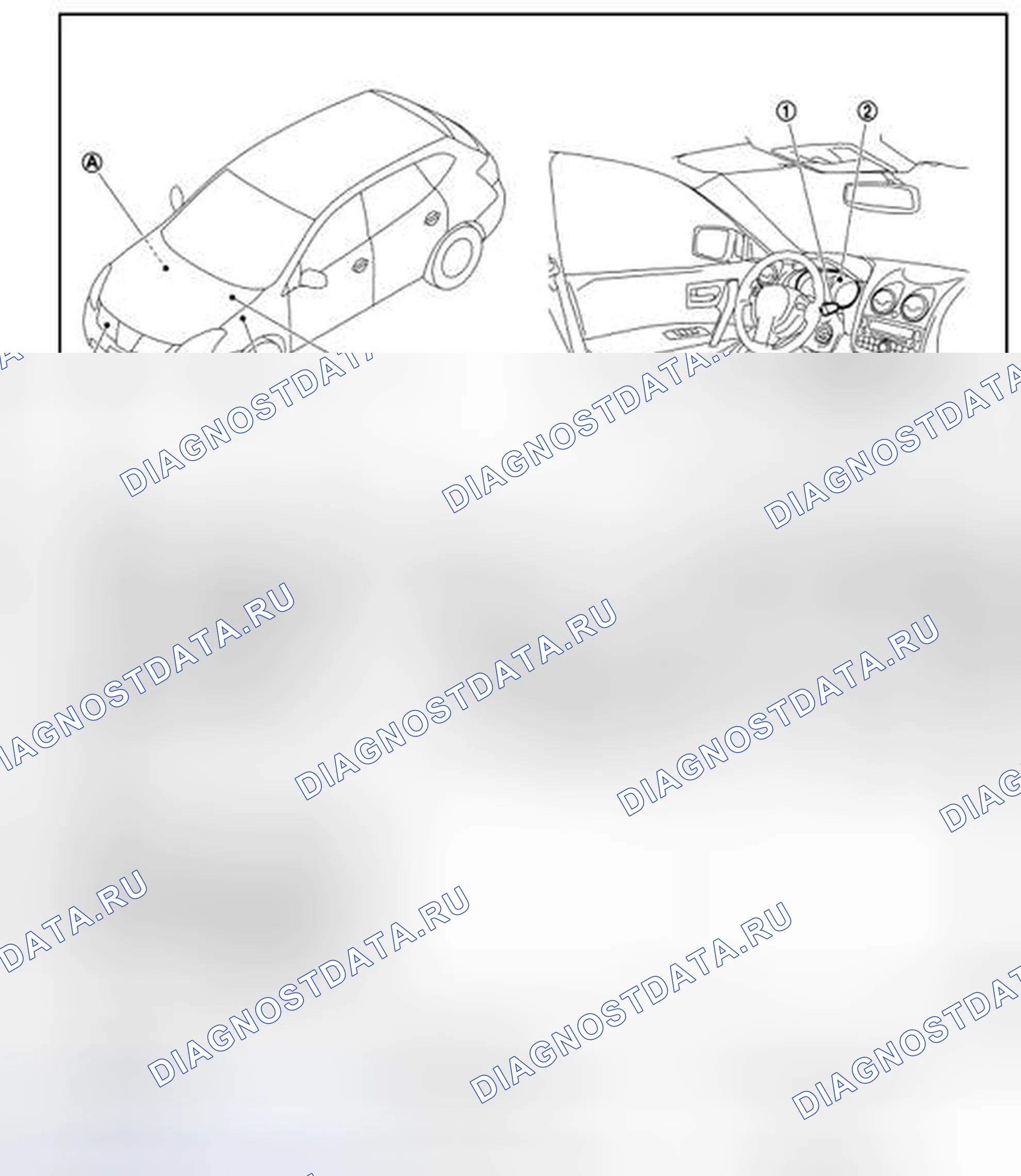 Рис. 4: Расположение компонентов. Nissan Rogue I рестайлинг