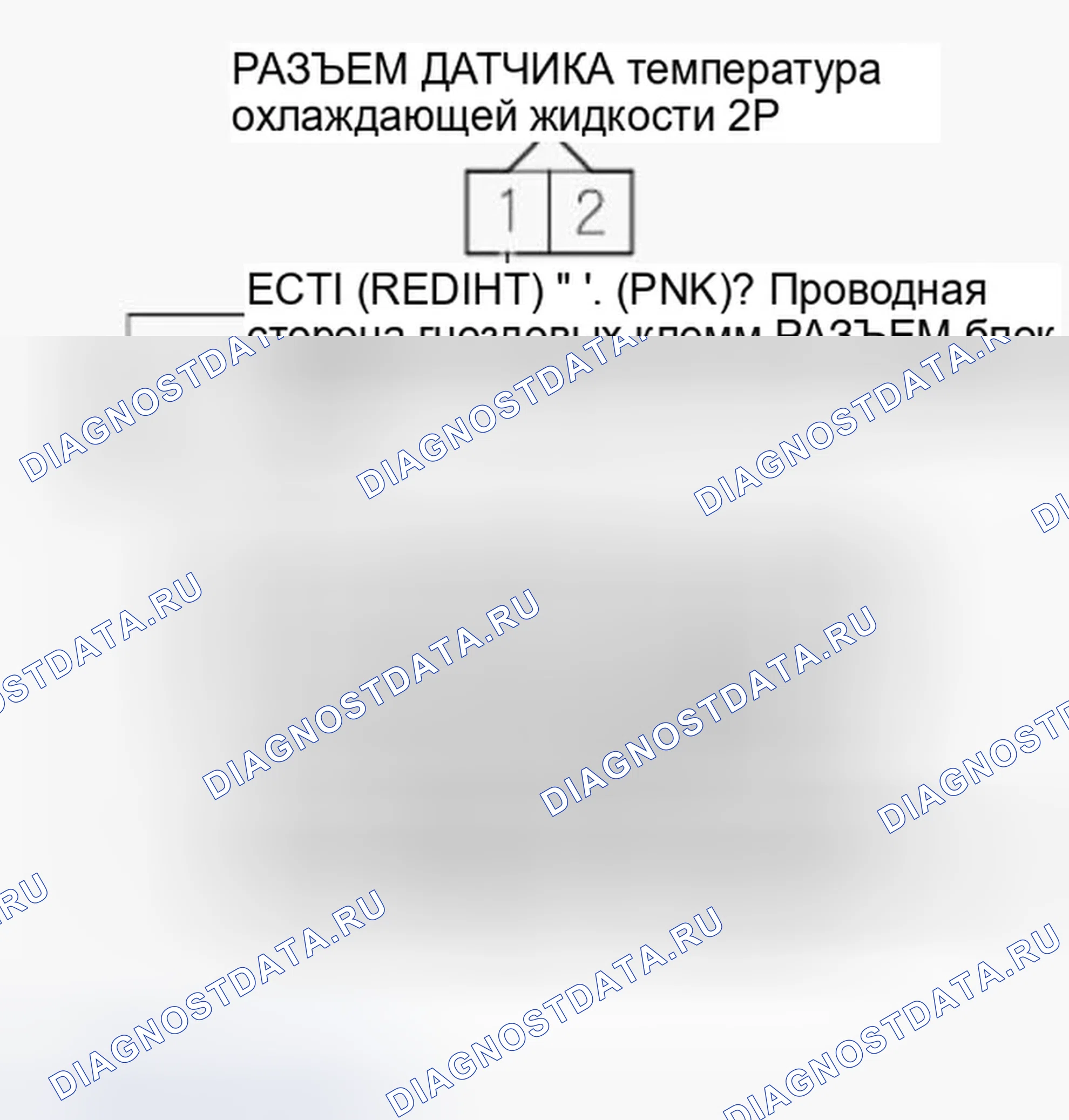 Рис. 88. Honda Ridgeline I рестайлинг