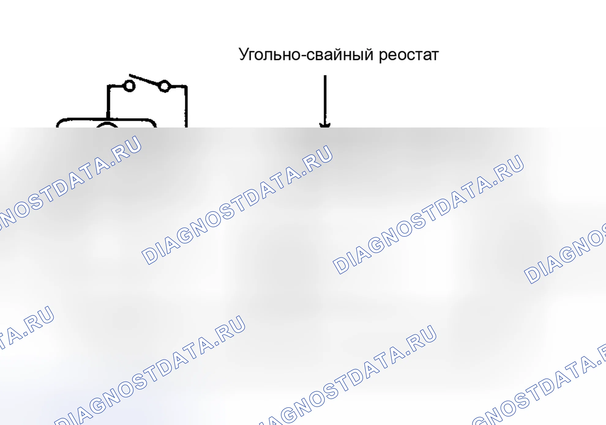Рис. 22: ИСПЫТАНИЕ НА ХОЛОСТОЙ ХОД. Haval Chitu I
