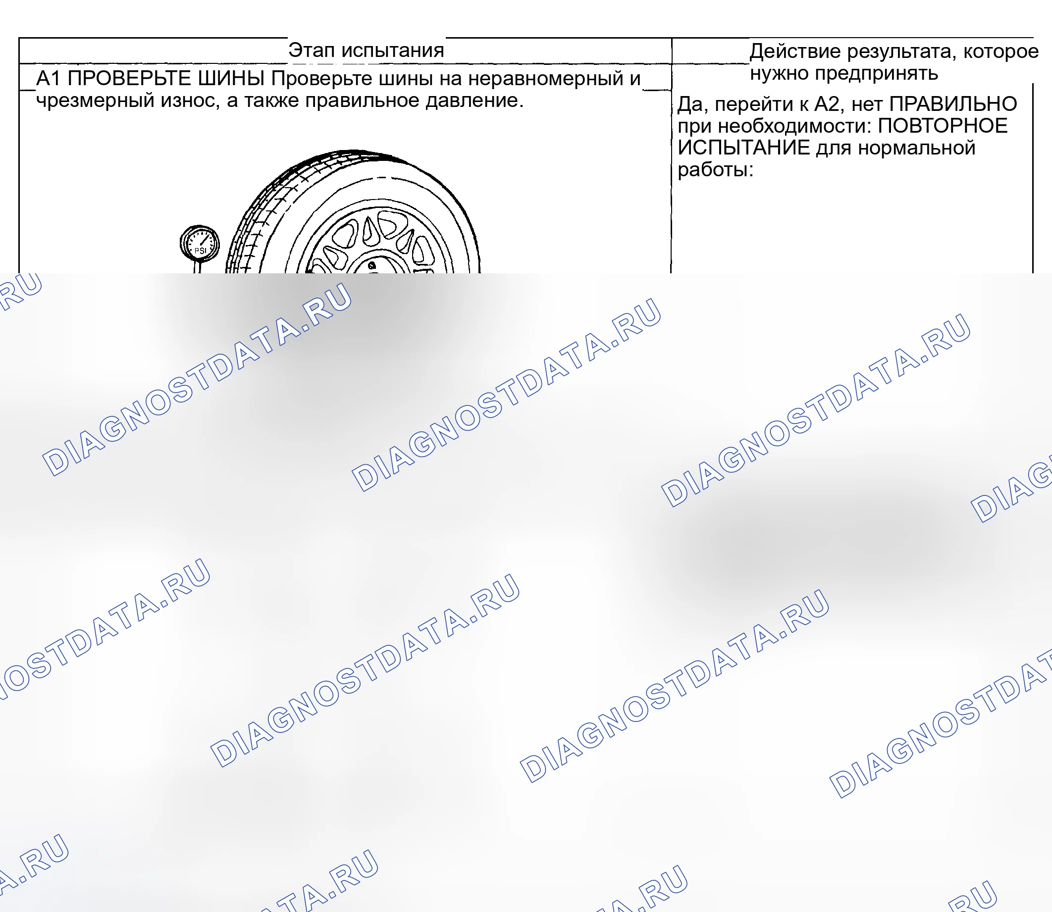 Рис. 36: ТОЧЕЧНОЕ ИСПЫТАНИЕ A: ТОРМОЖЕНИЕ ИЛИ ДРЕЙФ. Mazda Flair II
