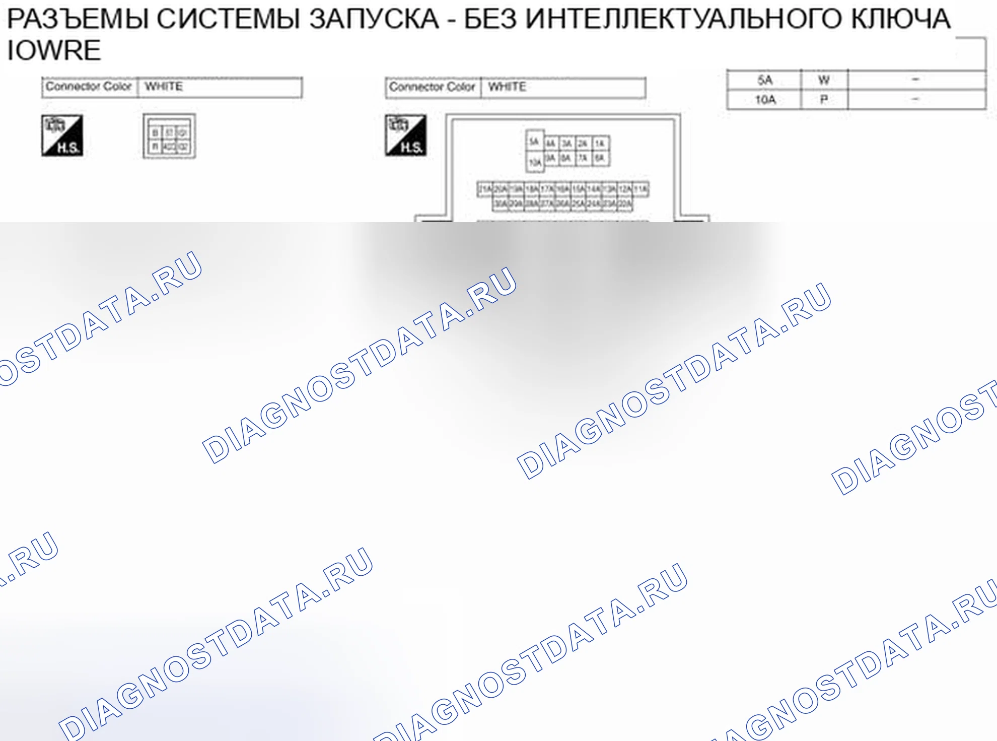 Рис. 18. Audi RS6 C8
