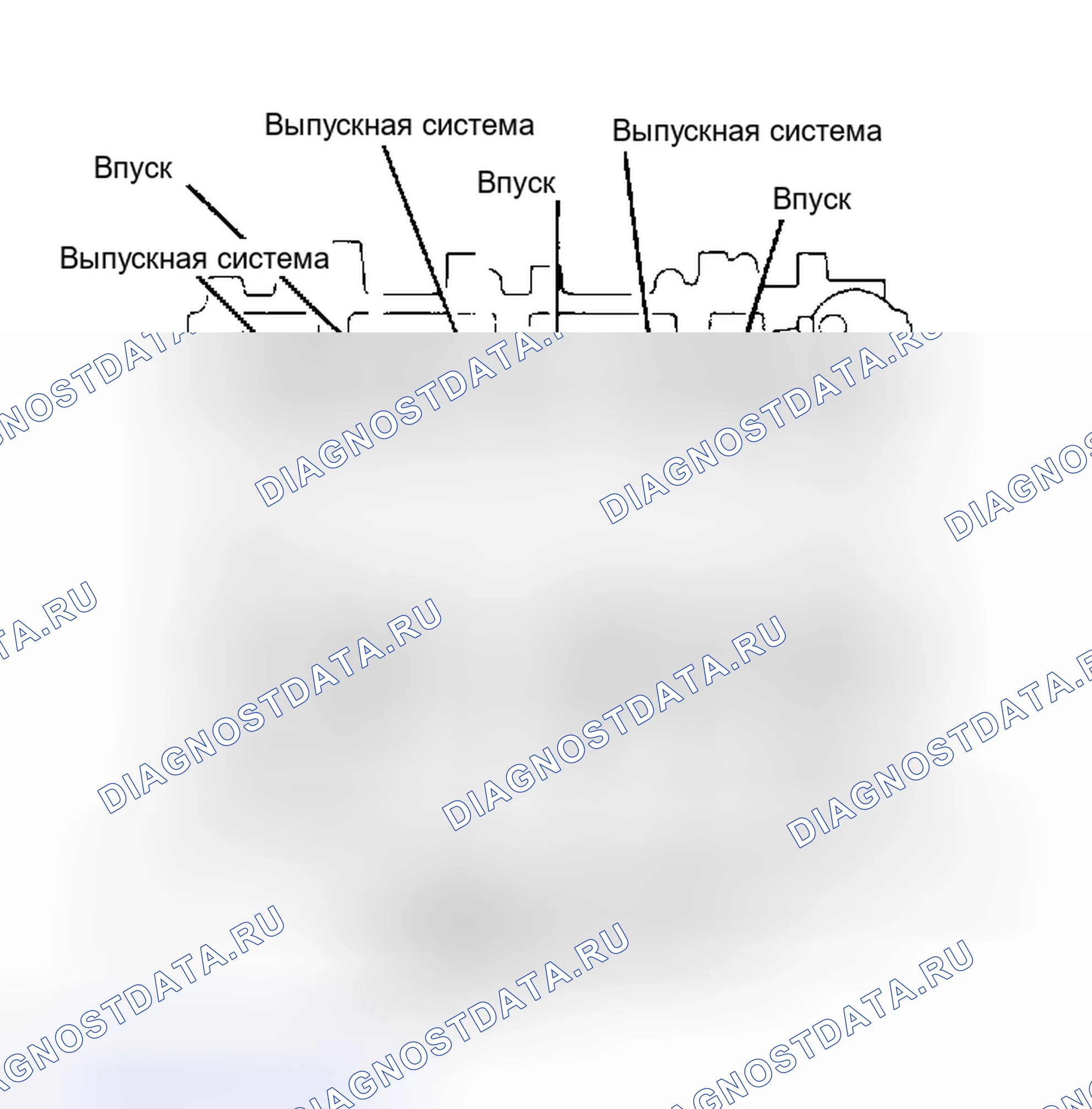 Рис. 28. Toyota Camry V20