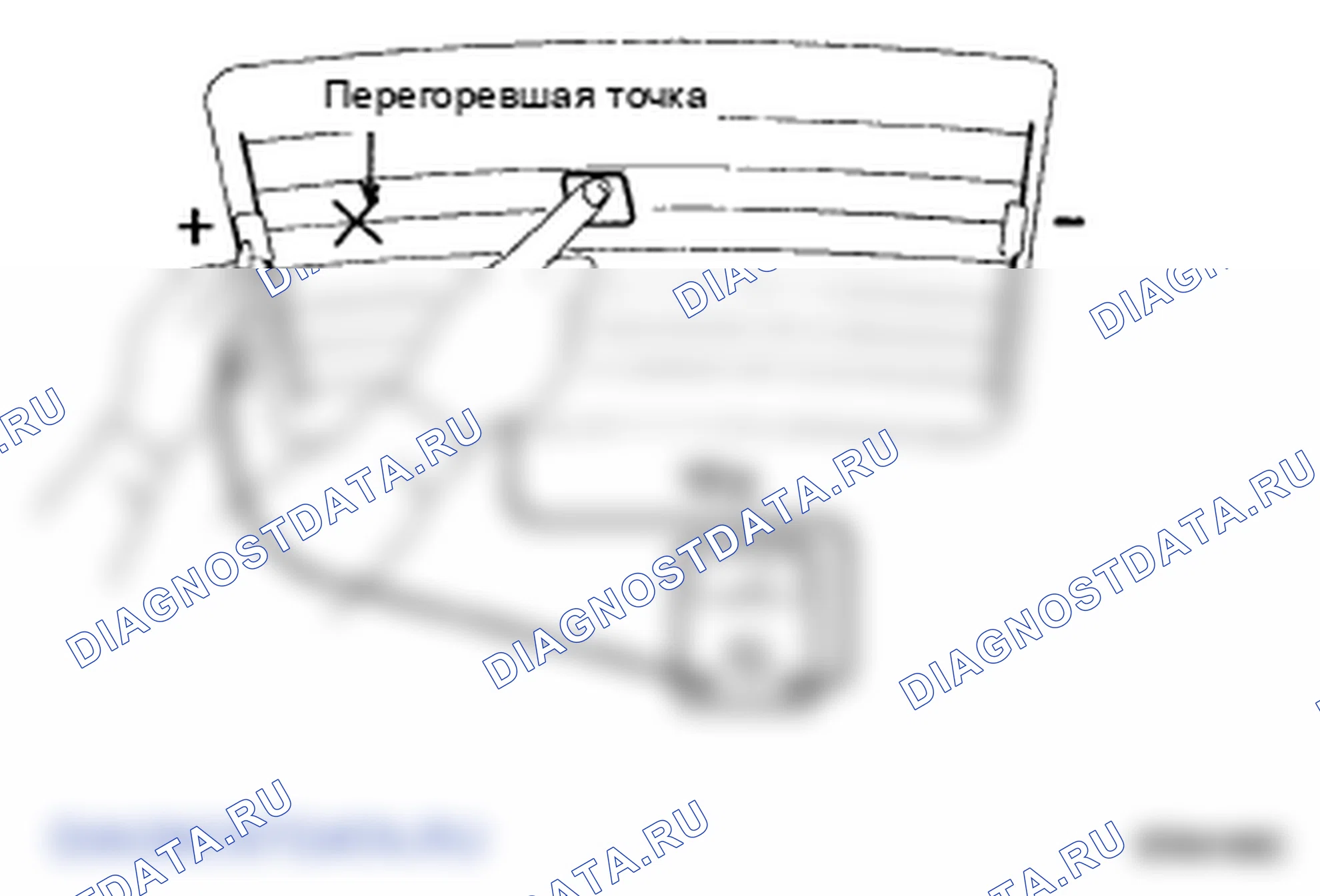 Рис. 4. Hyundai Elantra IV