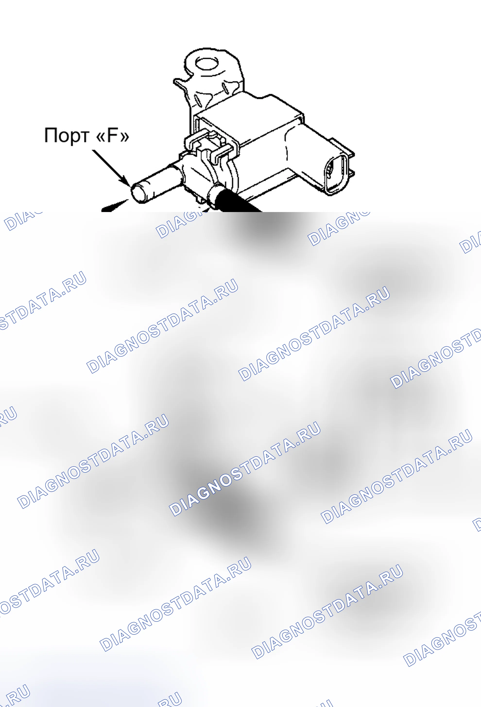 Рис. 66. Honda Accord XI