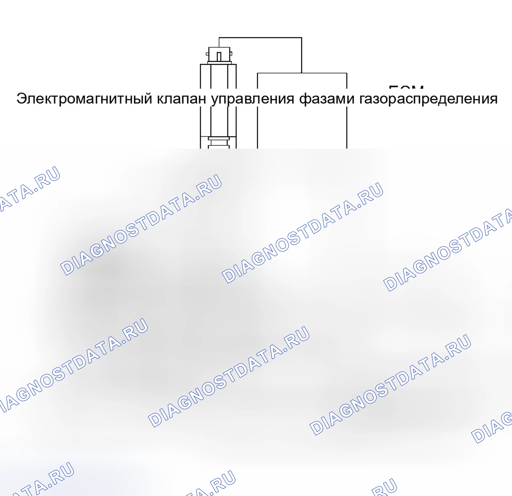 Рис. 1: Соленоид управления фазами газораспределения. Infiniti QX4 I