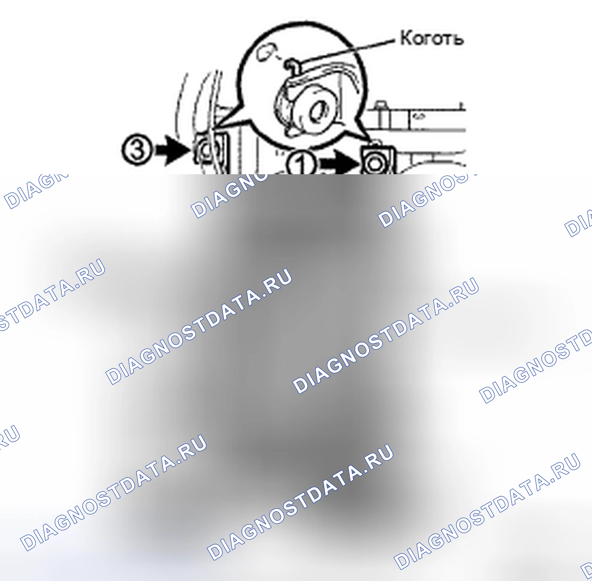 Рис. 280. Toyota Land Cruiser 200