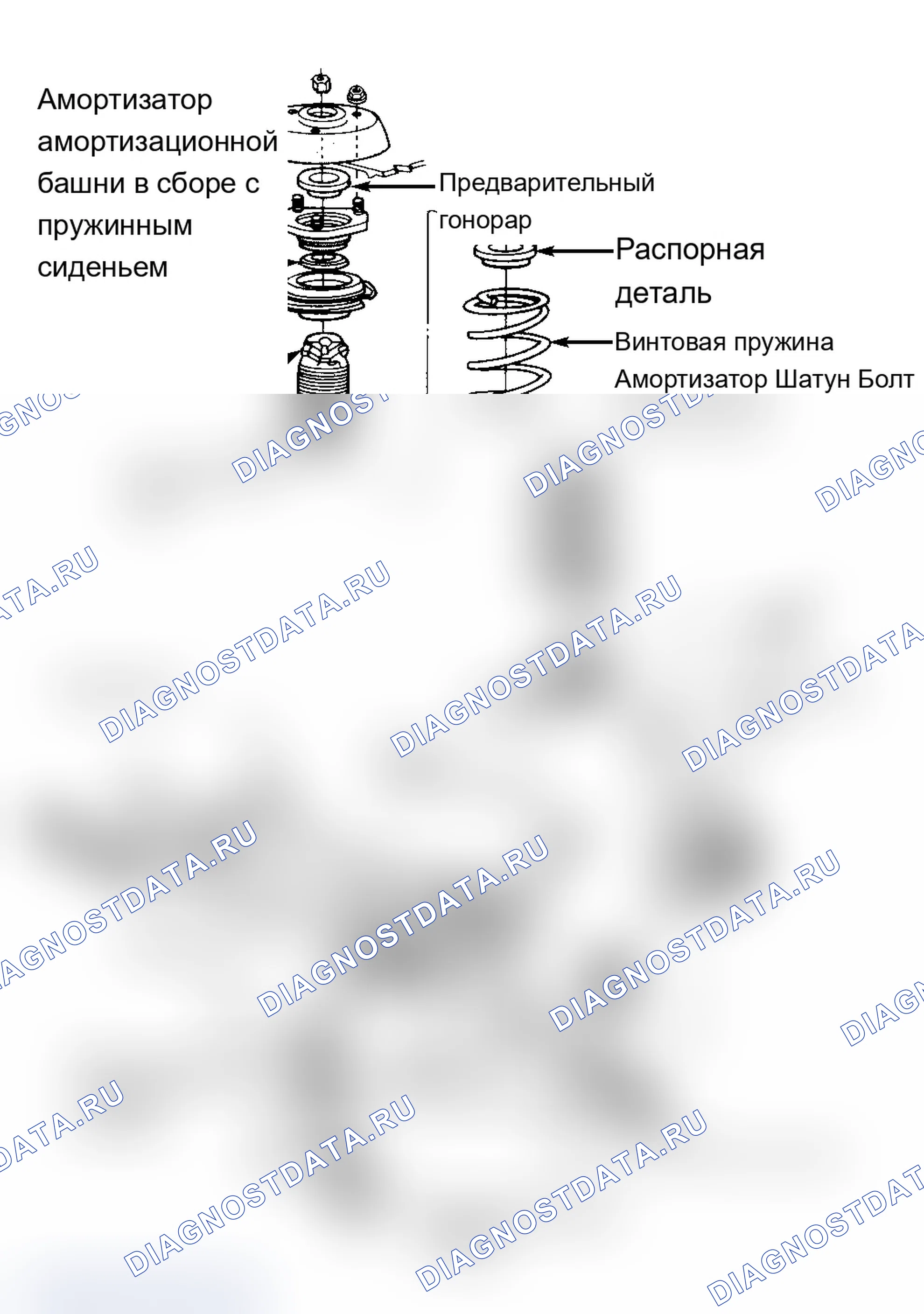 Рис. 1: ОПИСАНИЕ передней подвески. Dodge Grand Caravan II