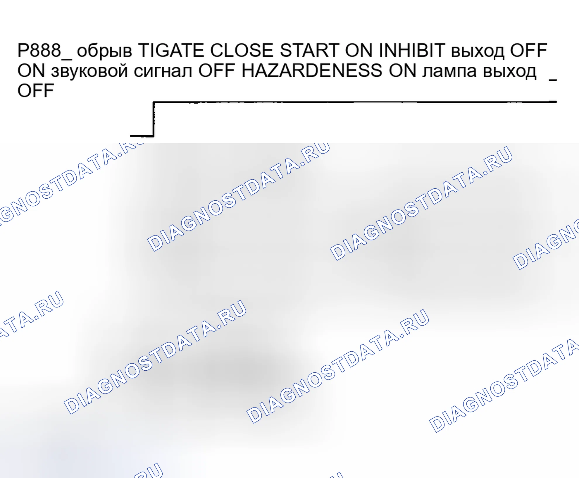 Рис. 129. Haval Chitu I