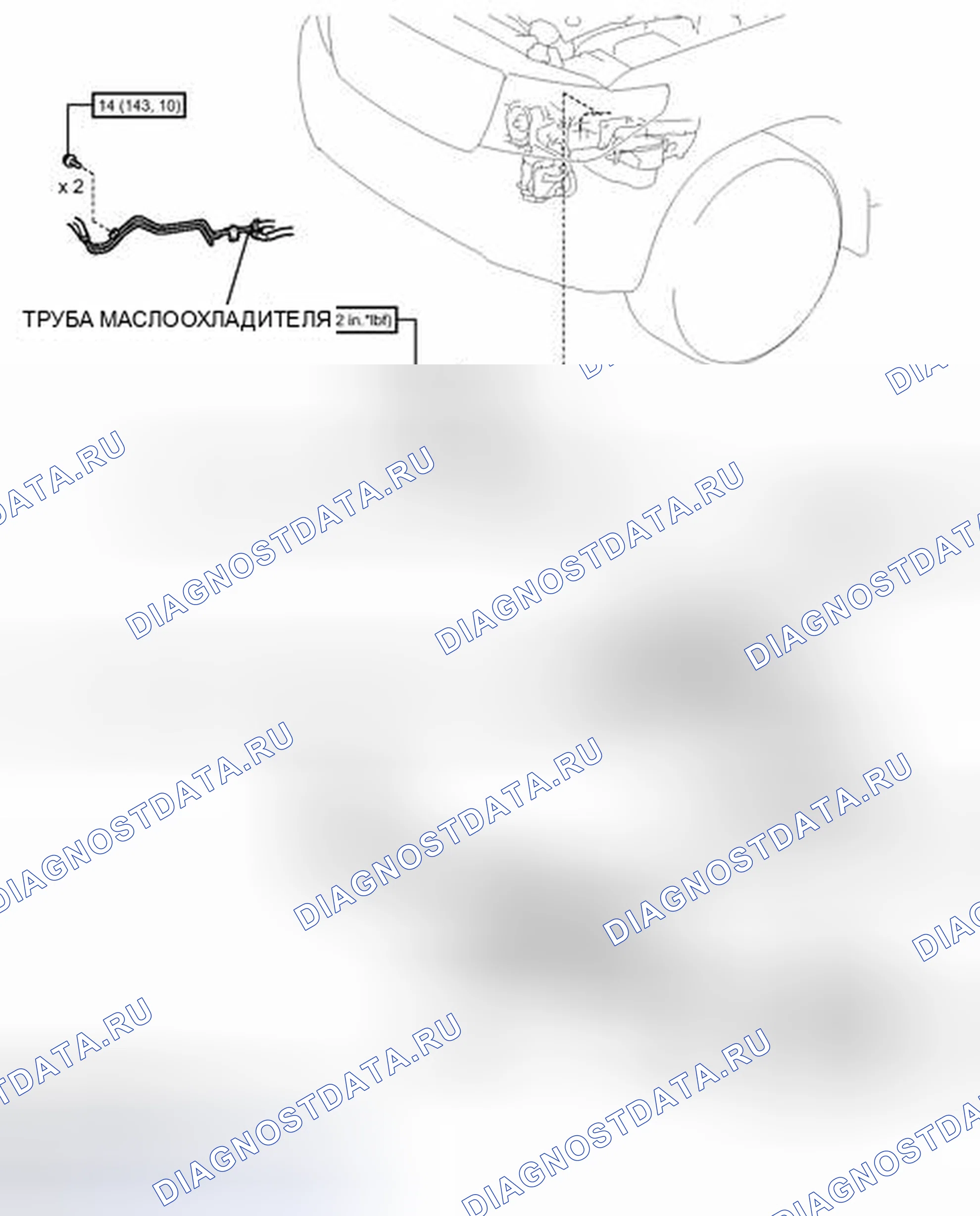 Рис. 34: ИЛЛЮСТРАЦИЯ. Toyota Land Cruiser 200 рестайлинг