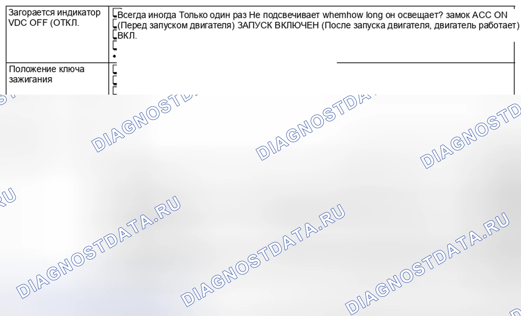 Рис. 72: ИНДИКАТОРНАЯ ЛАМПА ОТКЛЮЧЕНИЯ VDC. Subaru Legacy BM/BR рестайлинг