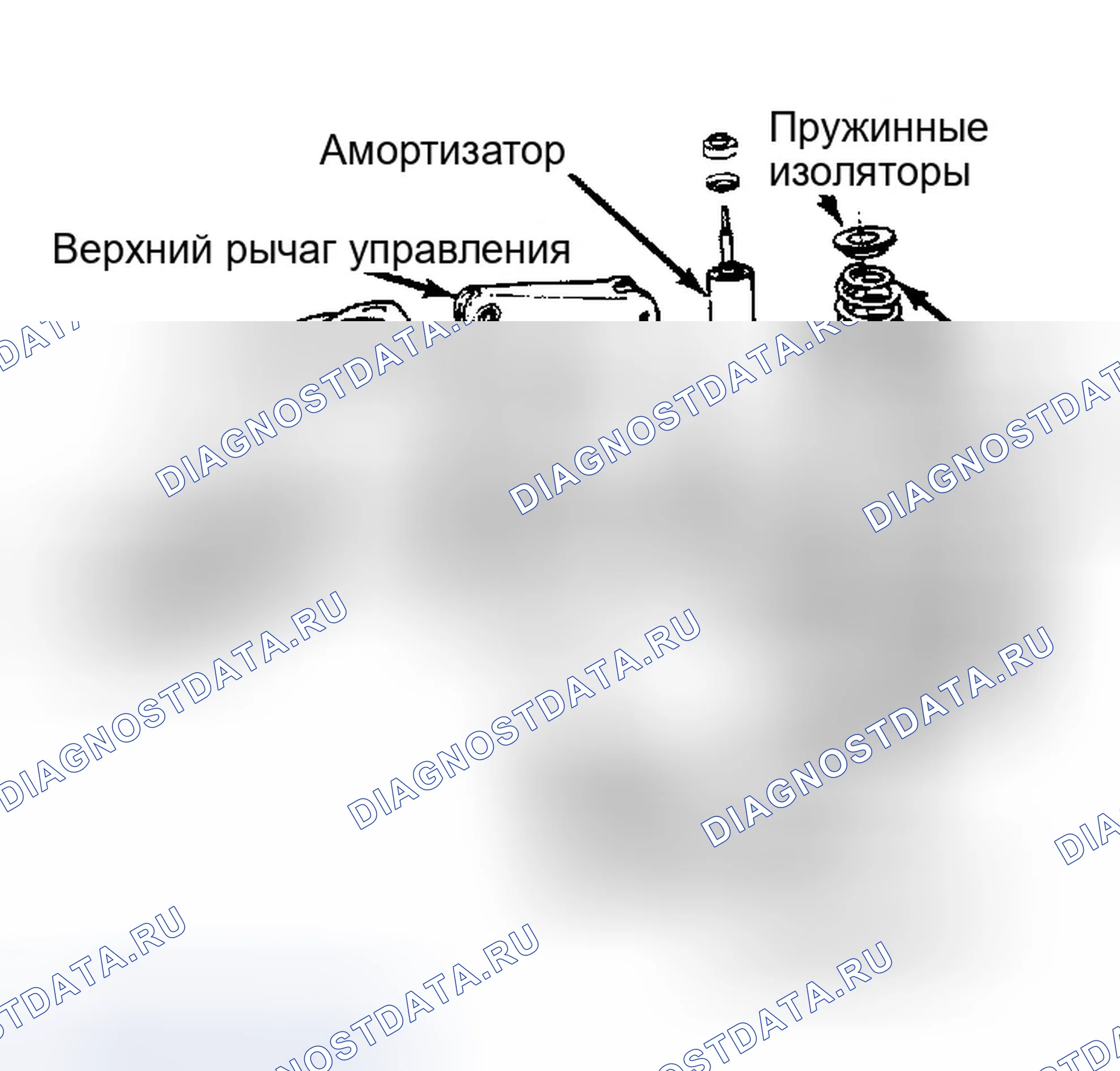Рис. 1: ОПИСАНИЕ задней подвески. Ford Crown Victoria I