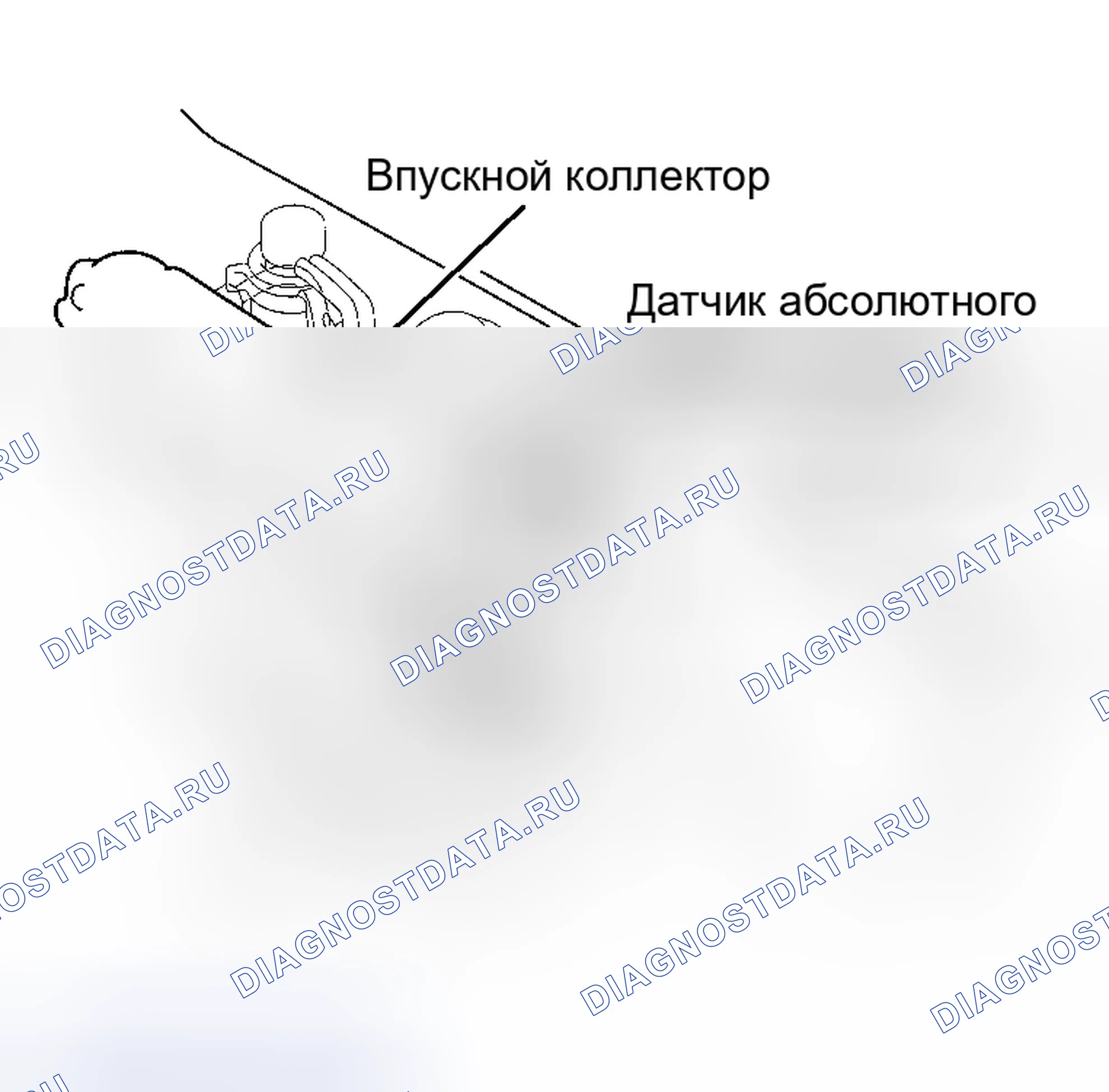 Рис. 13. Toyota Camry Solara I