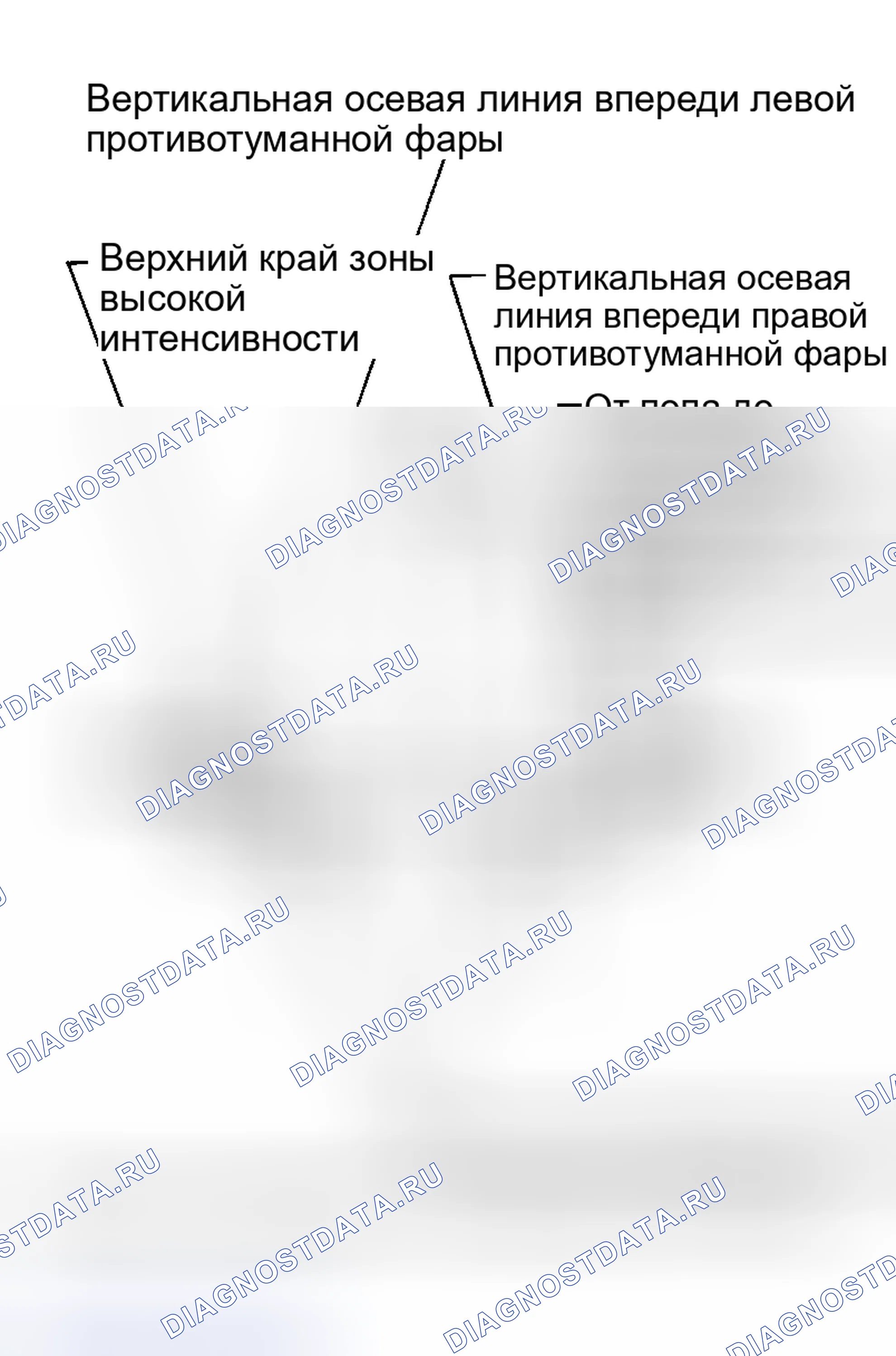 Рис. 104. Nissan Murano Z50