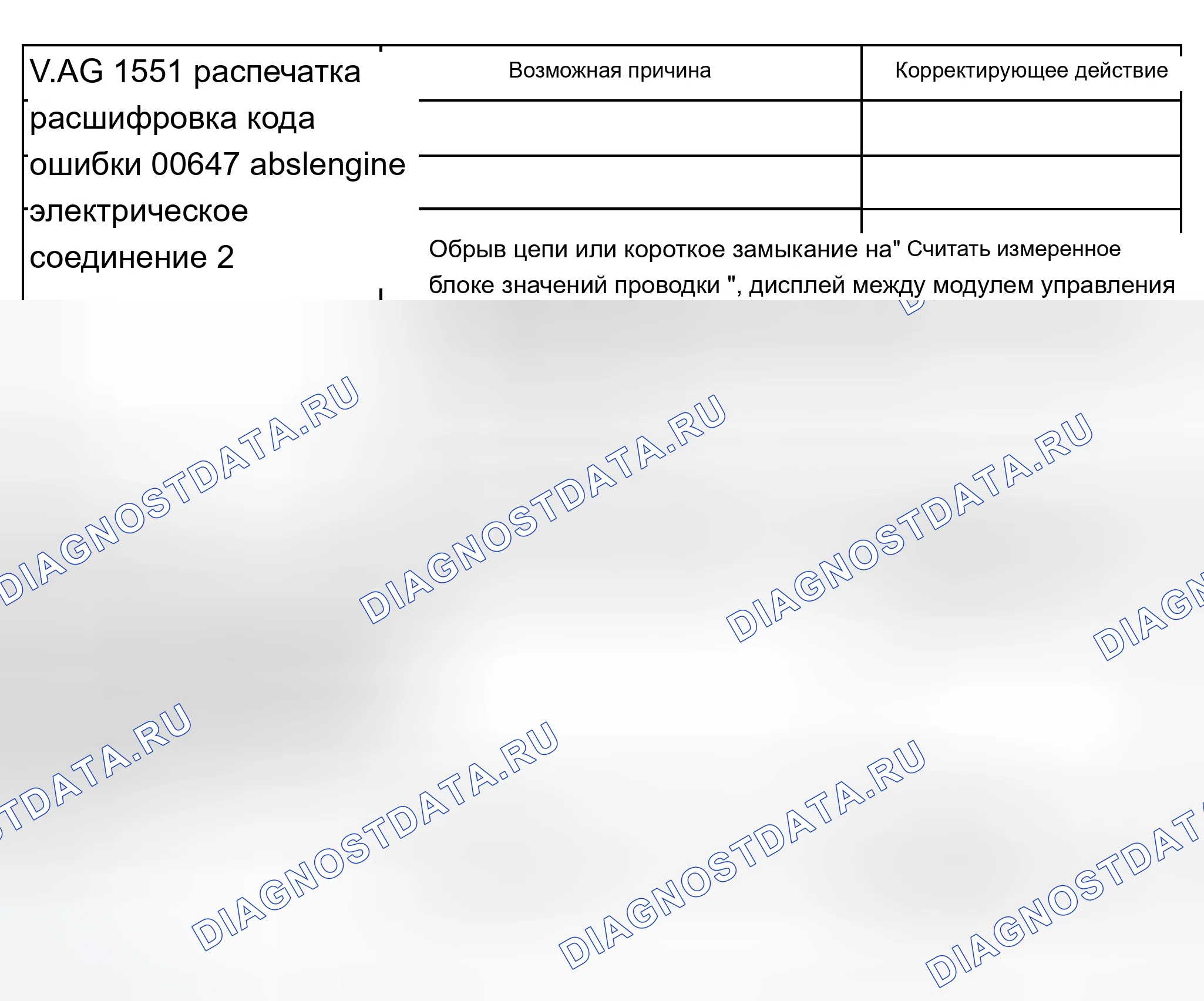 Рис. 39. Audi A8 D2