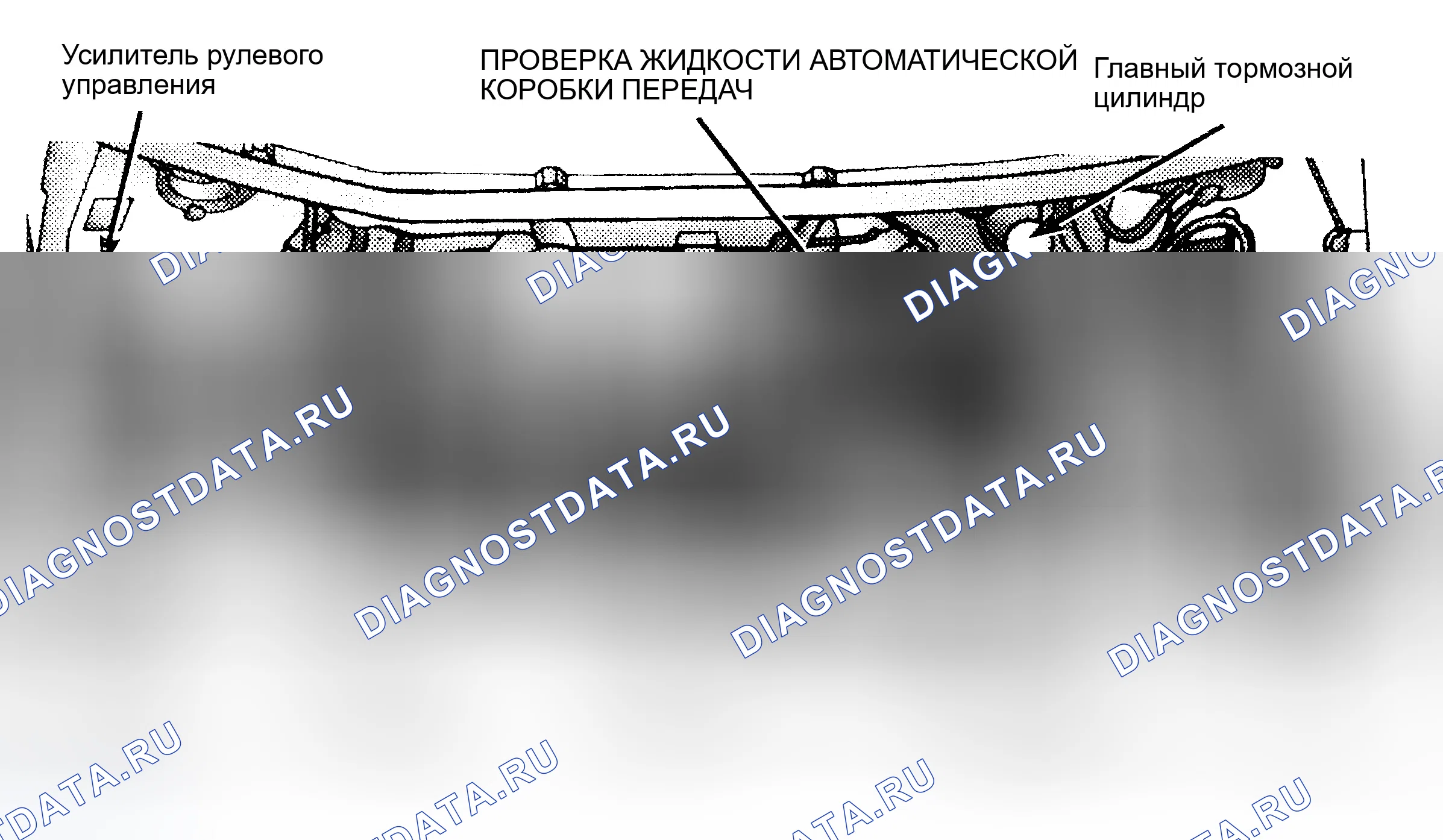 Рис. 5. Dodge Grand Caravan III
