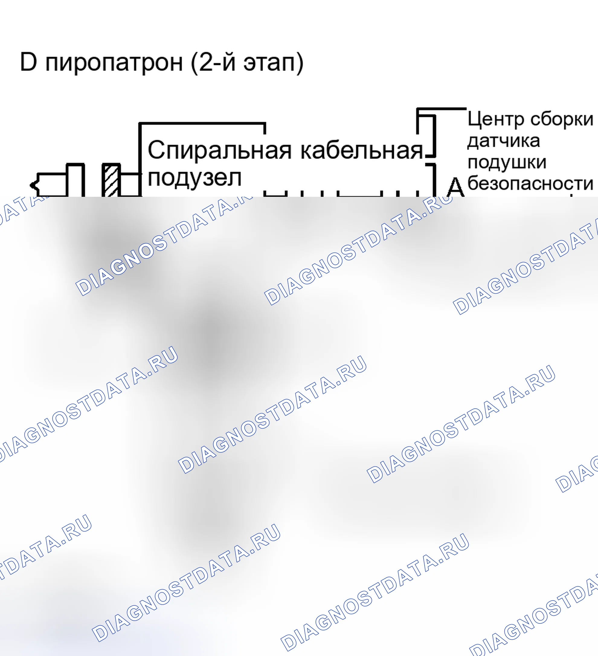 Рис. 187. Scion xB I