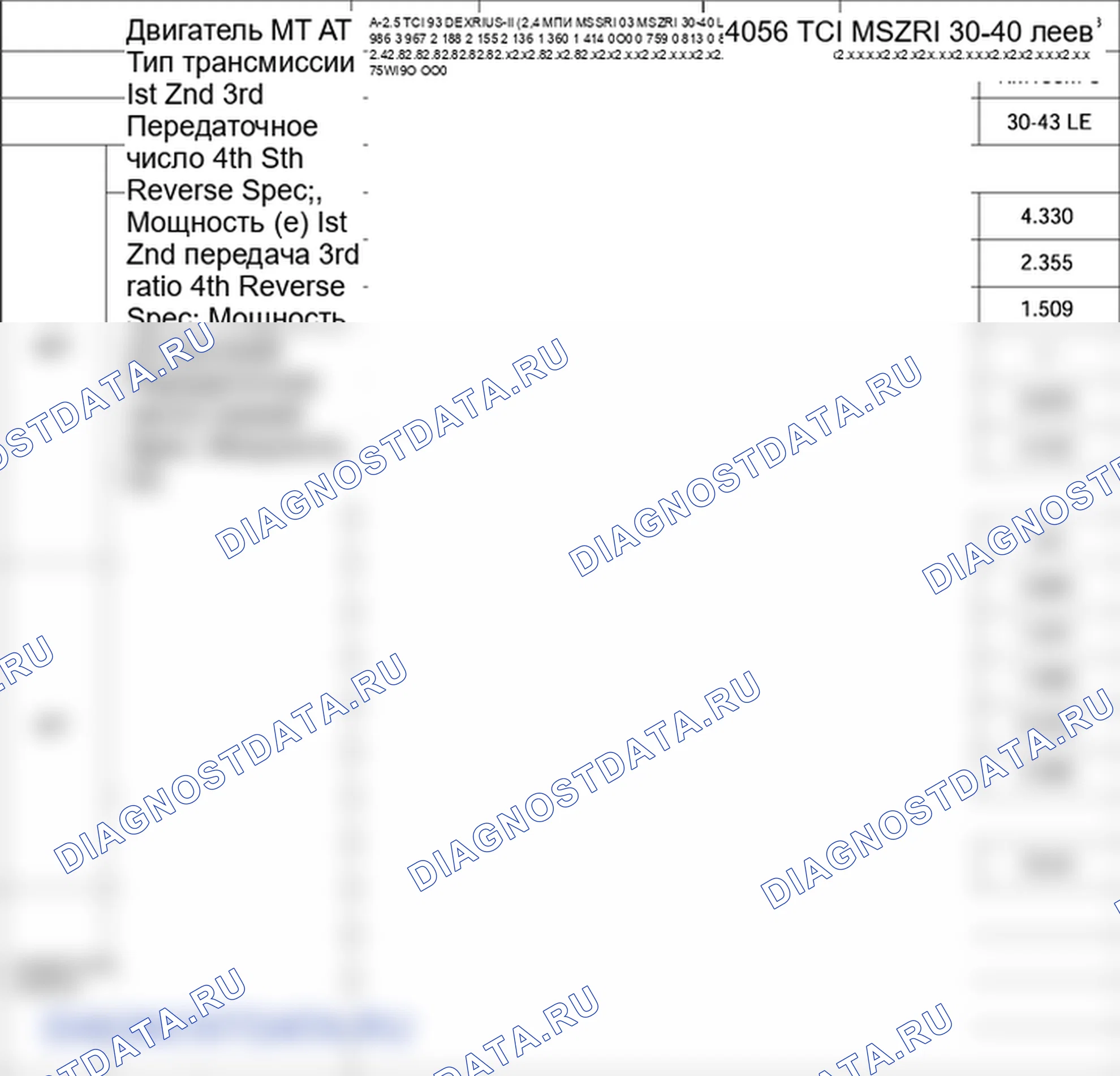 Технические характеристики (M5SR1). Hyundai H-1 A1