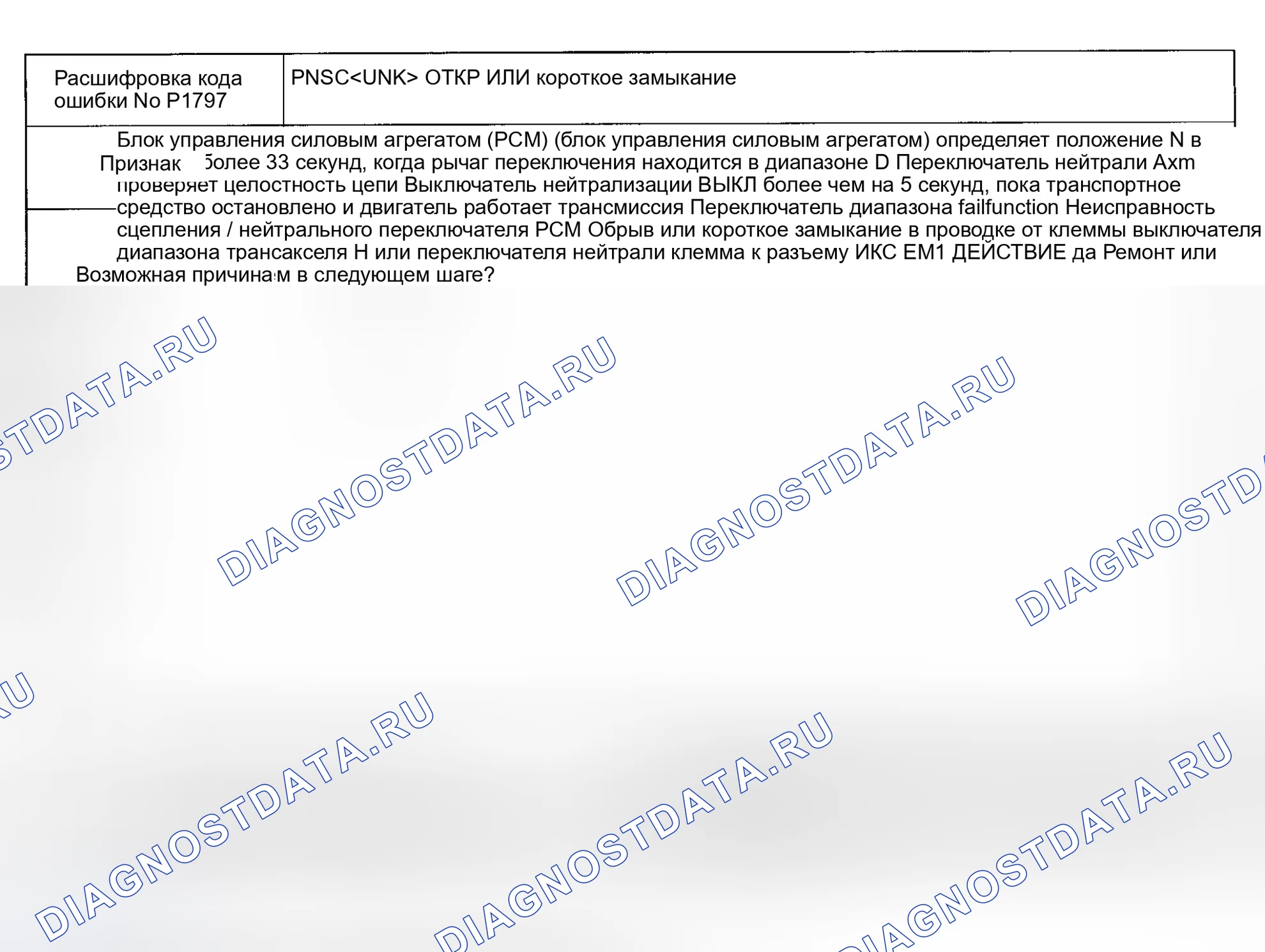 Рис. 48: расшифровка кода ошибки P1797: Нет диапазона P или N или сигнала переключения нейтрали / сцепления. Mazda Protege BH