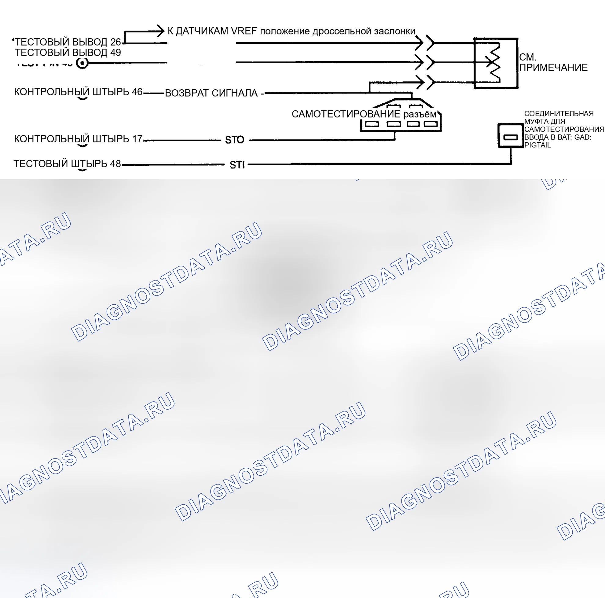 Рис. 136: Цепи, используемые в тесте NN. Ford Thunderbird IX