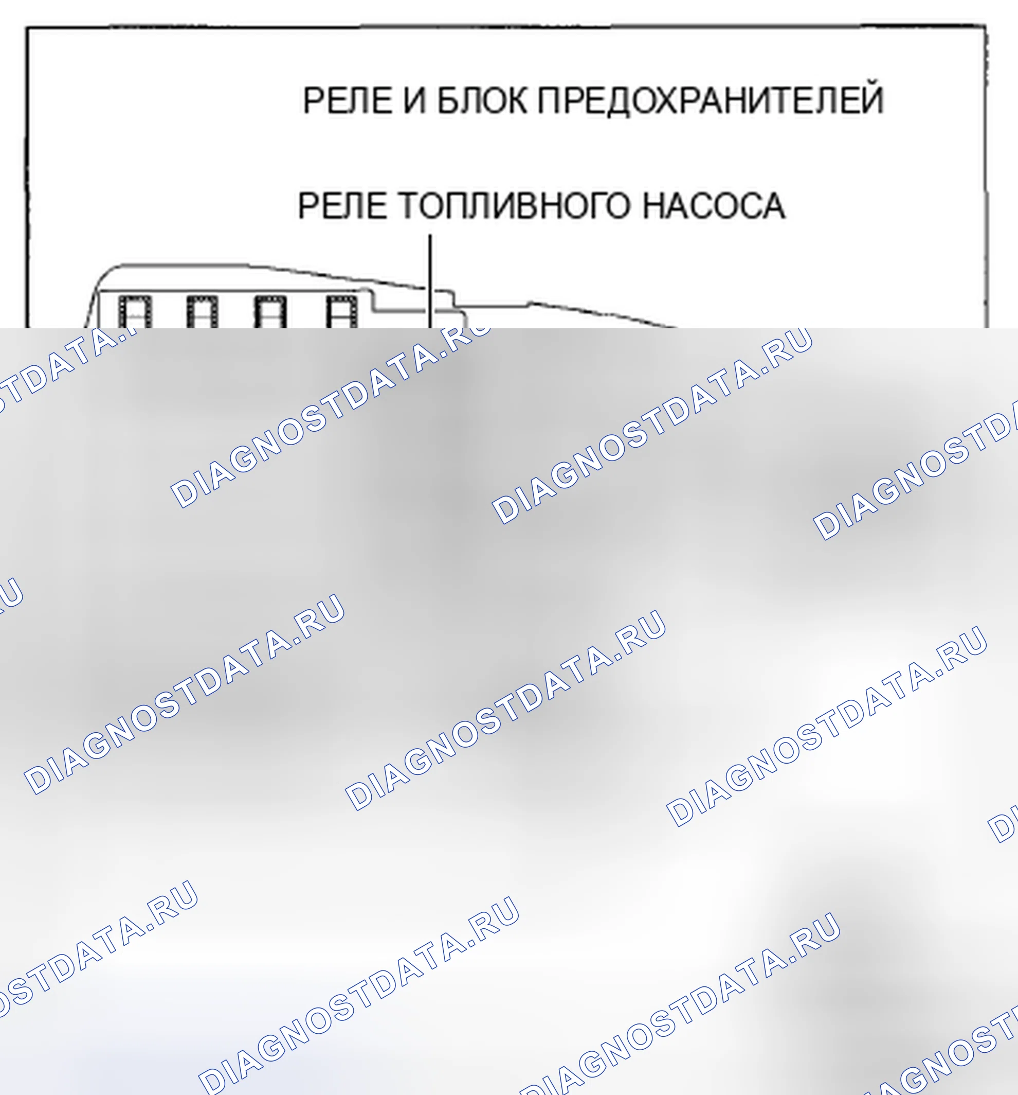 Рис. 3. Mazda CX-5 I
