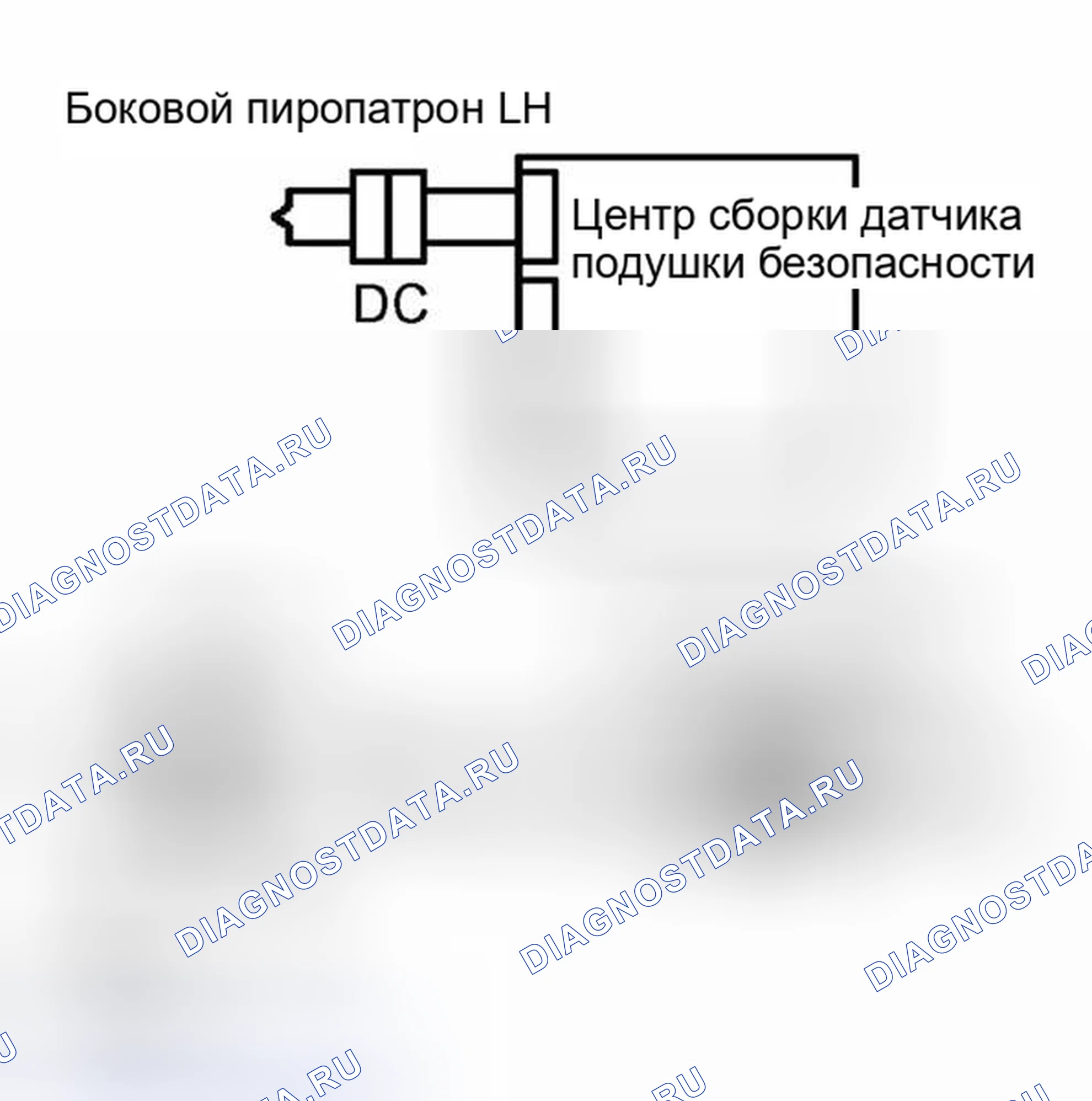 Рис. 245. Honda Accord VI