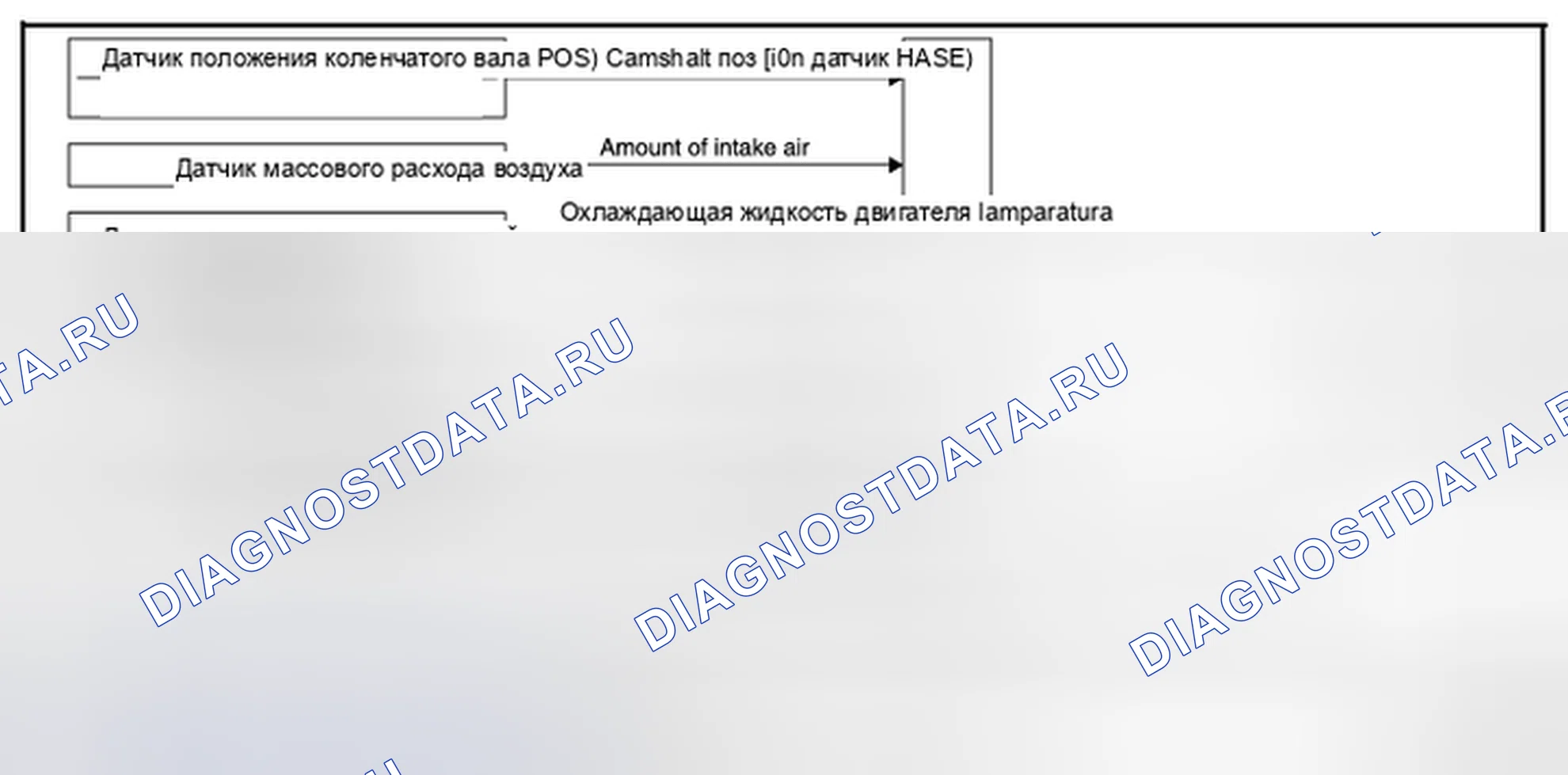 Рис. 8: Схема системы. Nissan Altima L33