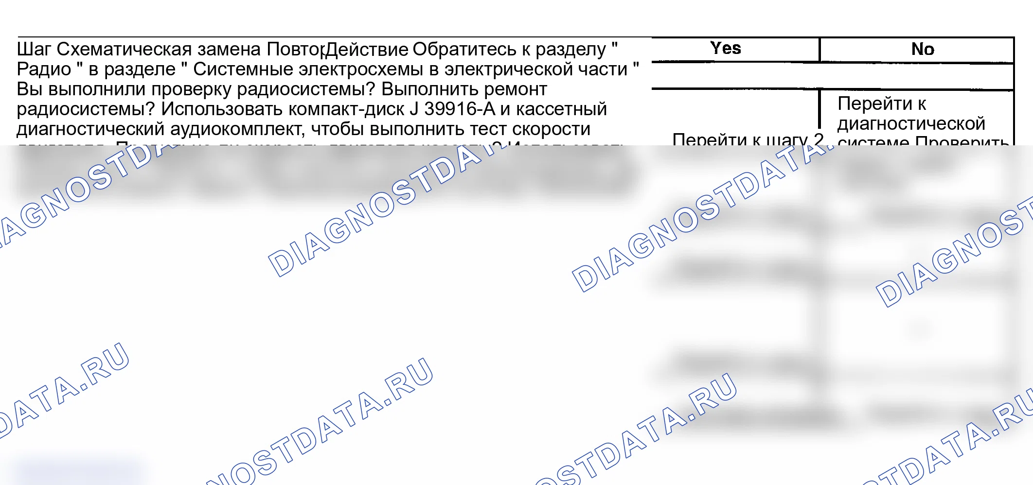 Рис. 52: Слабый, медленный или искаженный выход ленточного проигрывателя. GMC Savana Special G3500 