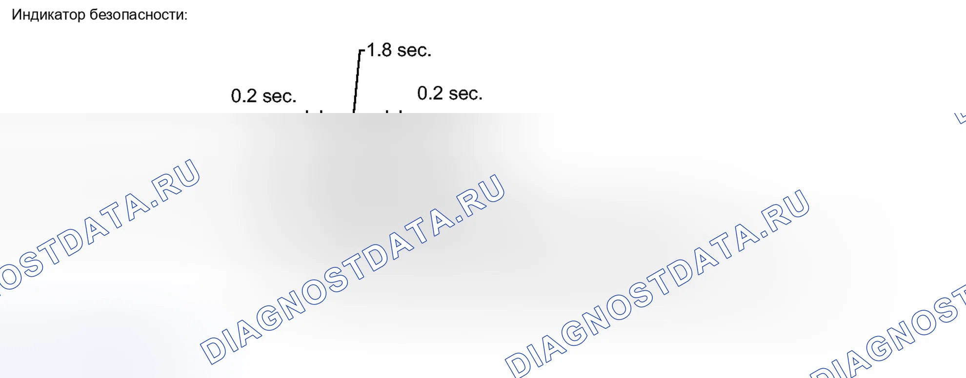 Рис. 32: ОПИСАНИЕ СИСТЕМЫ [08 / 2013 -]. Toyota Venza I рестайлинг