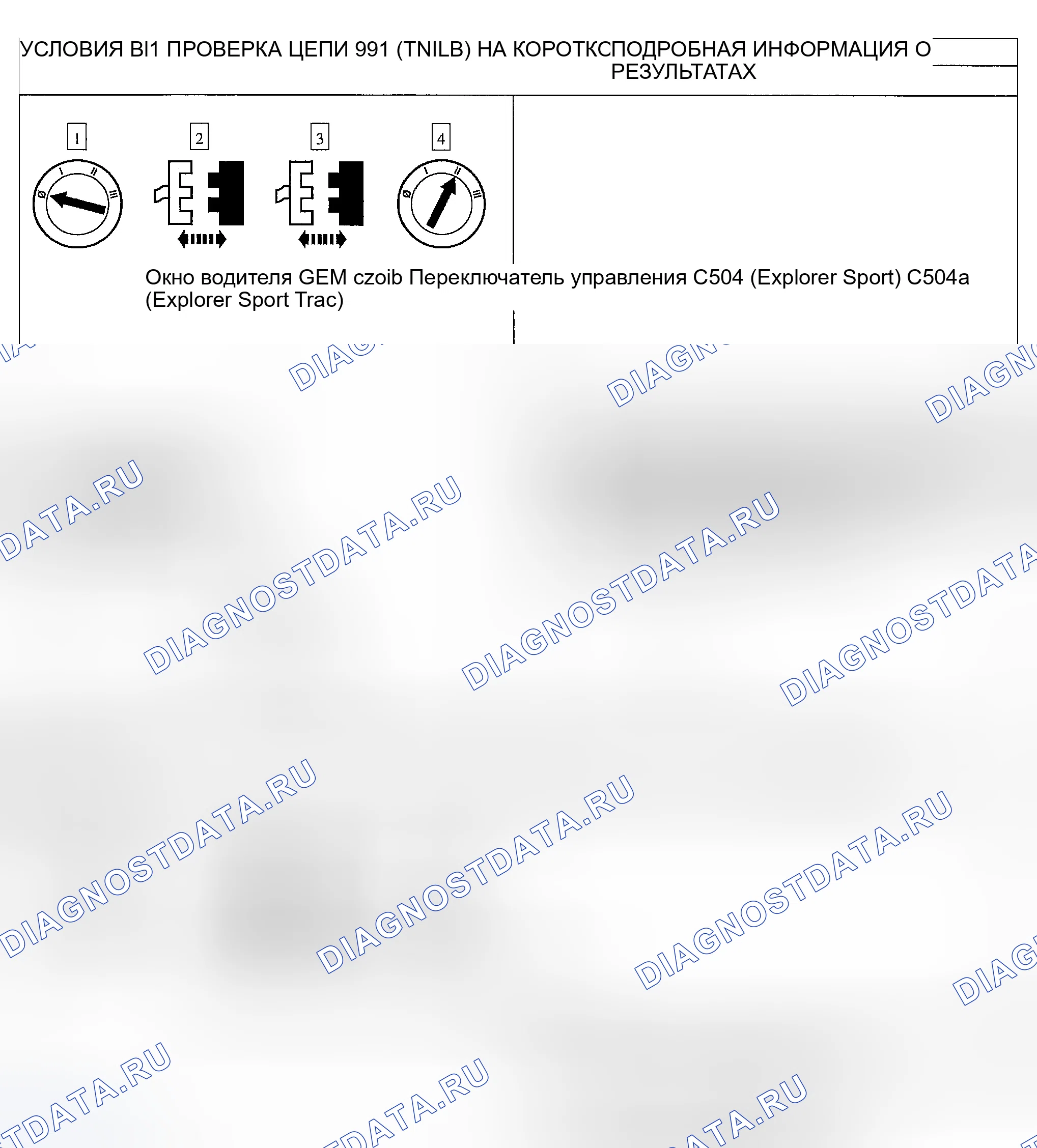 Рис. 10. Ford Explorer Sport Trac I