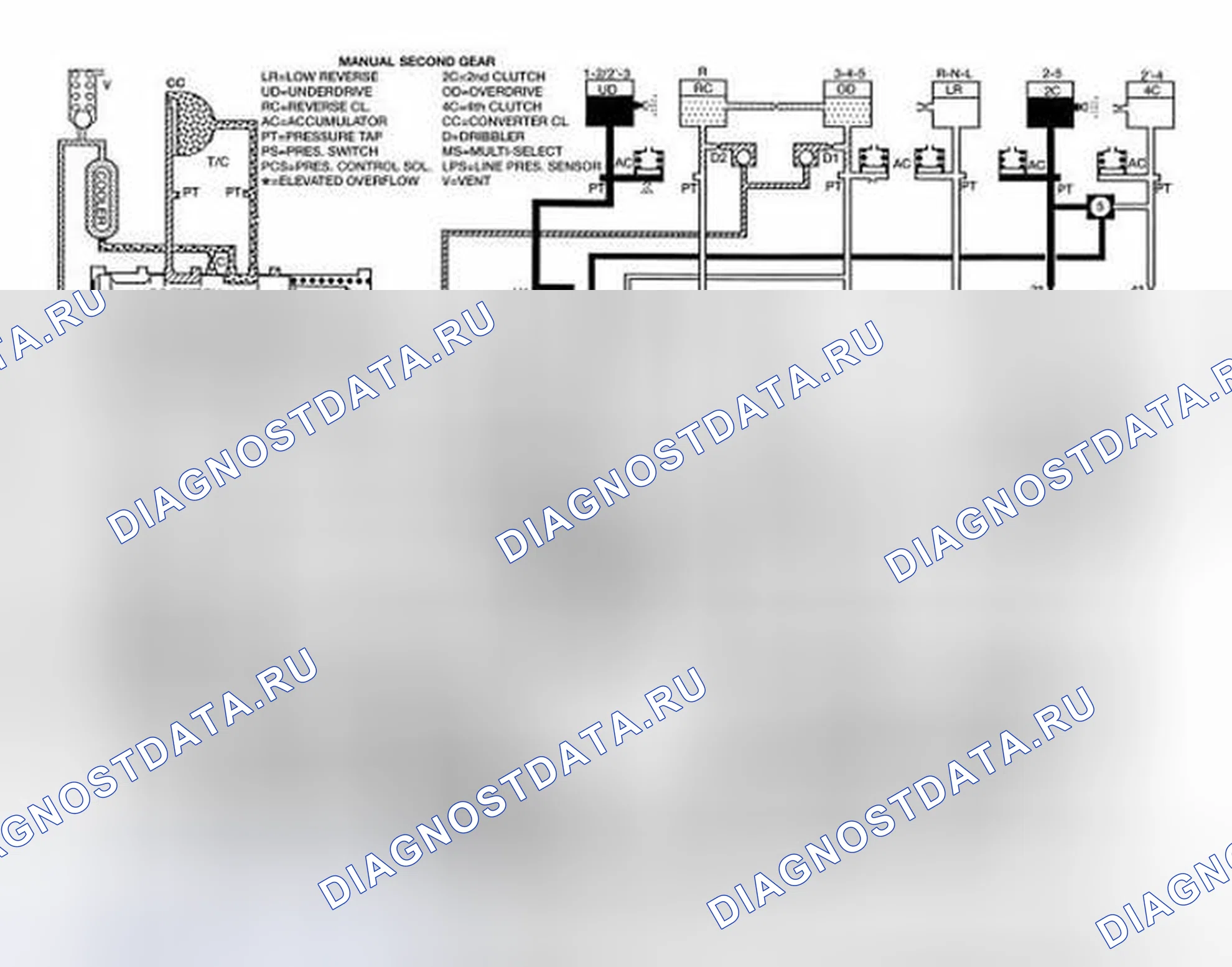 Рис. 462. Dodge Cab & Chassis R3500 HD final