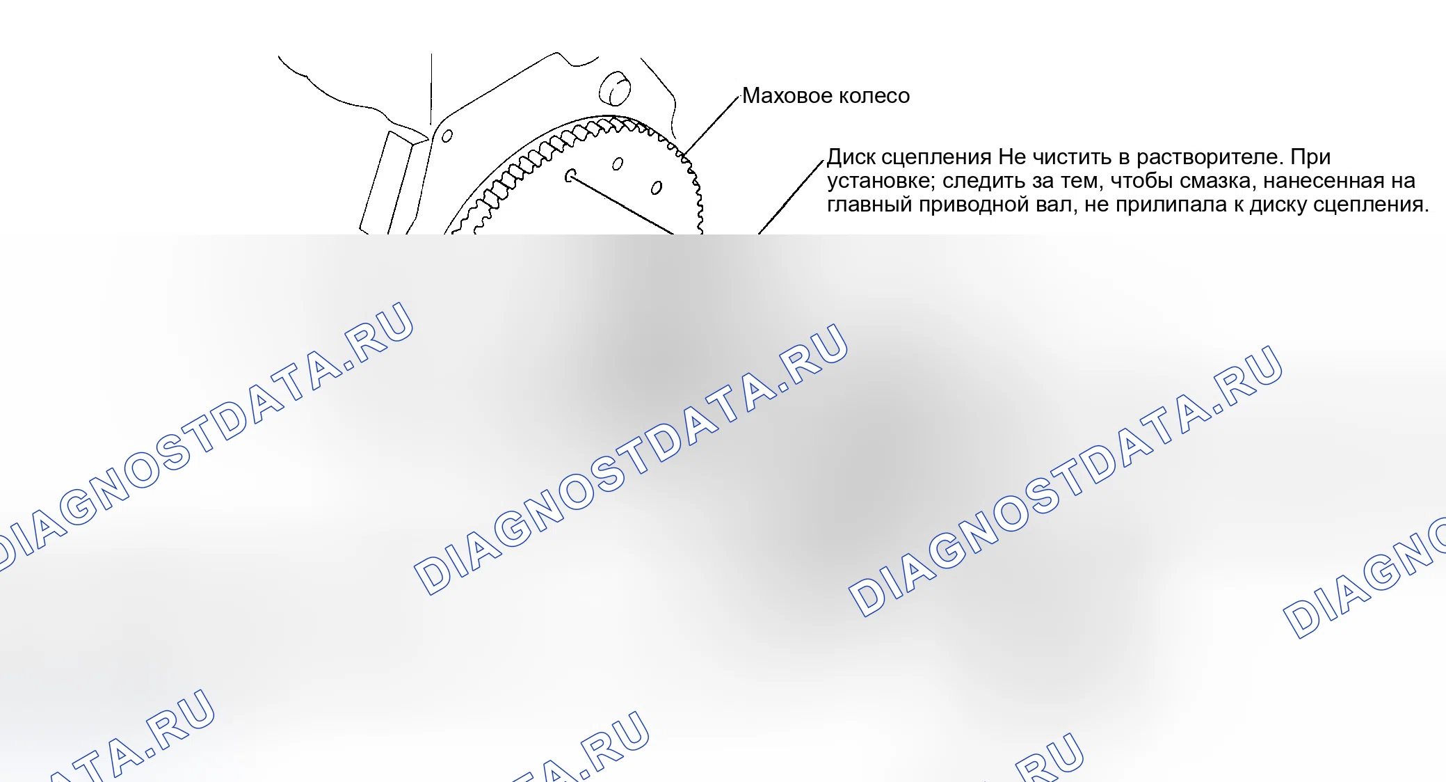 Рис. 17: Компоненты. Nissan Maxima A33