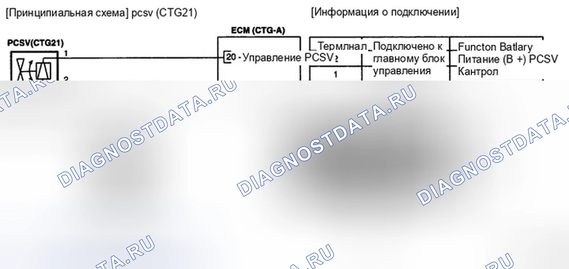 Рис. 122: Принципиальная схема. Hyundai Genesis I