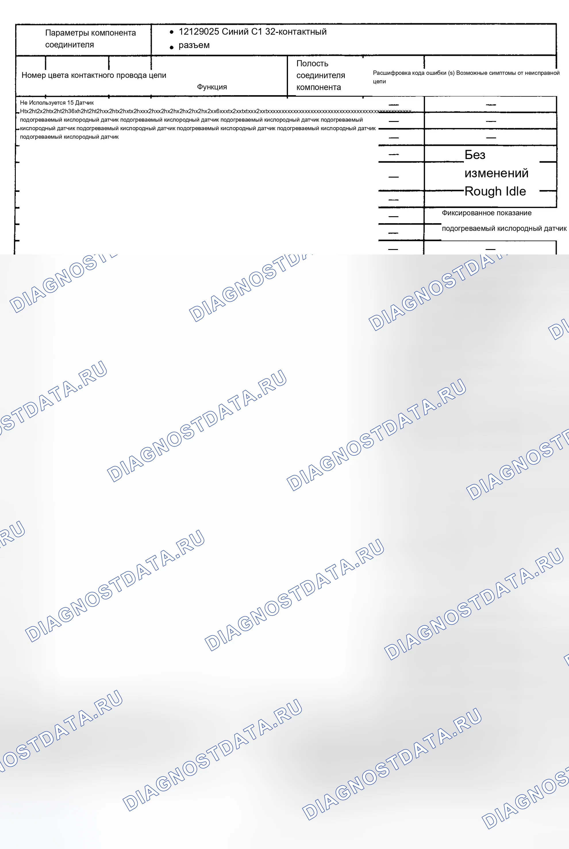 Рис. 10. Chevrolet Chevy Express G1500 