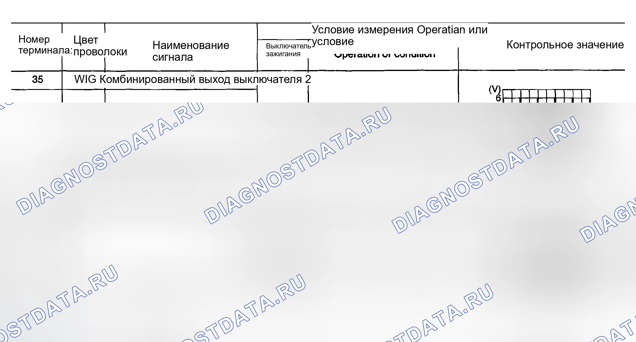 Рис. 15. Infiniti FX35 I