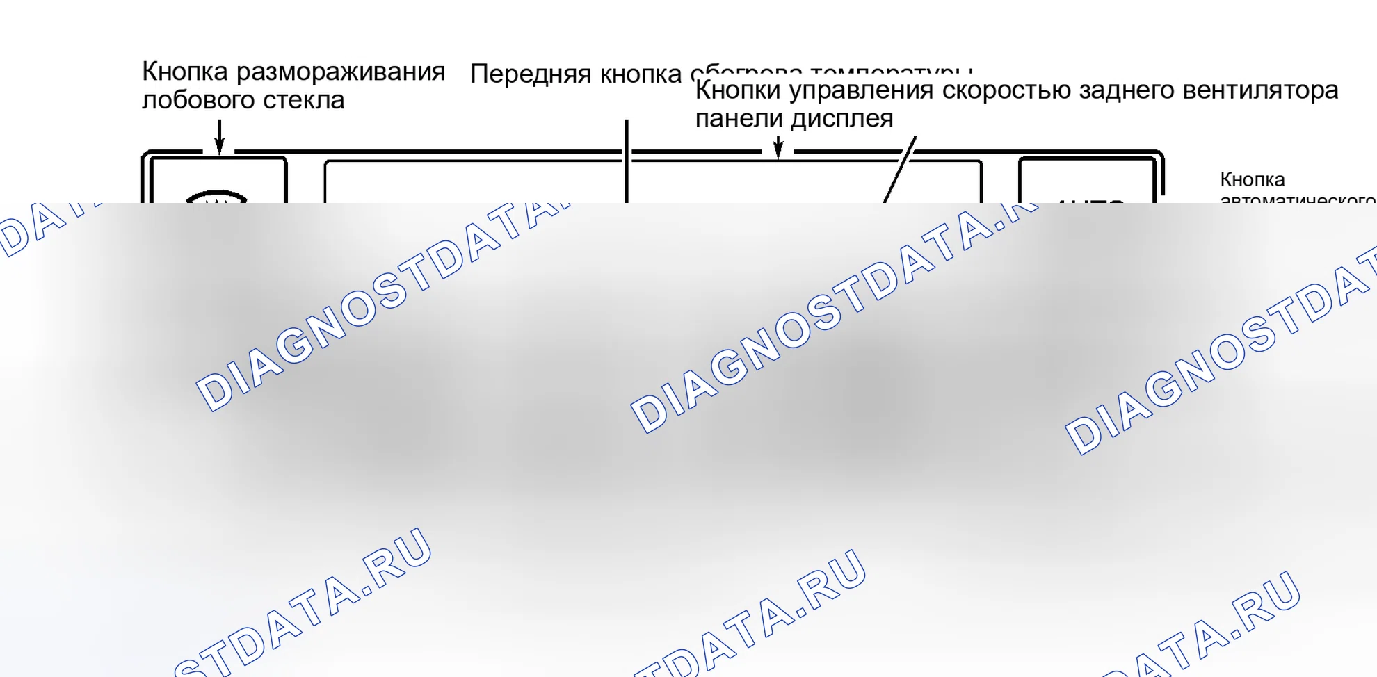 Рис. 3. Volkswagen EuroVan T4 рестайлинг