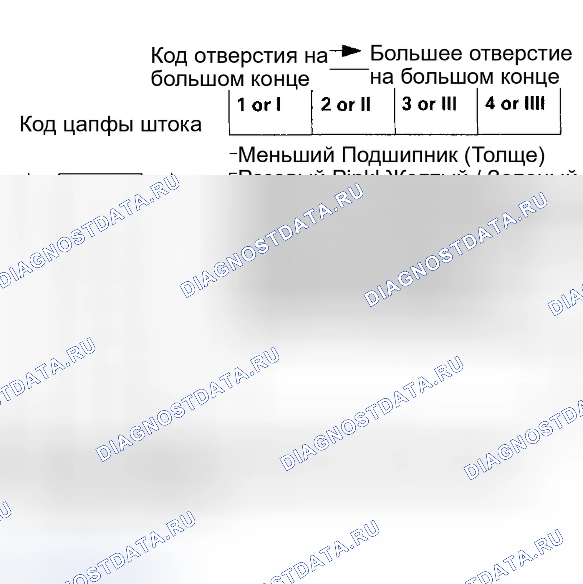 Рис. 182. Honda CR-V II