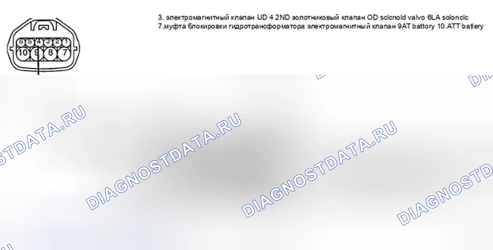 Рис. 74: ПРОВЕРКА СИГНАЛЬНОЙ ЦЕПИ. Hyundai Elantra III рестайлинг