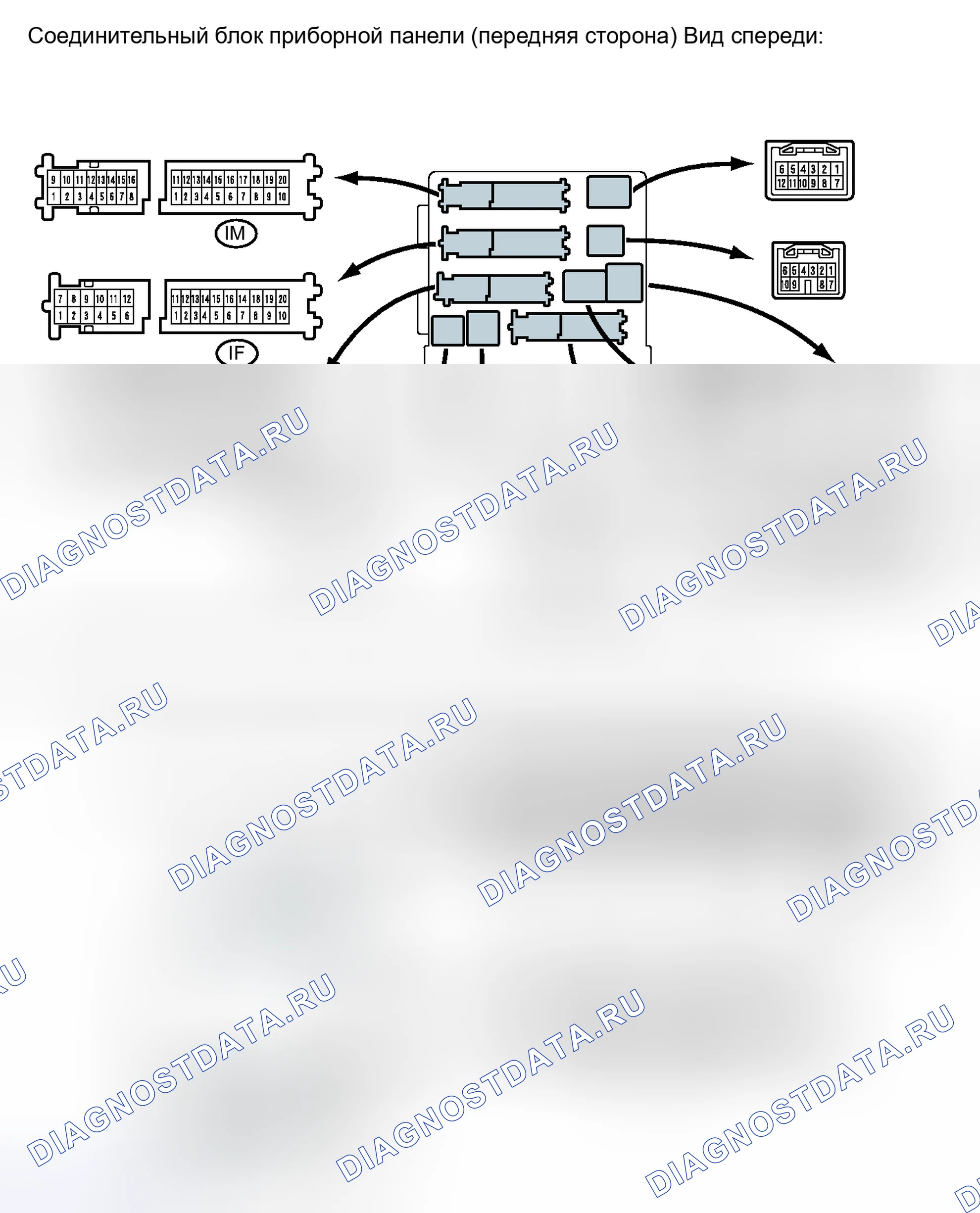 Рис. 271: КЛЕММЫ ЭБУ. Toyota Avalon XX30 рестайлинг 2